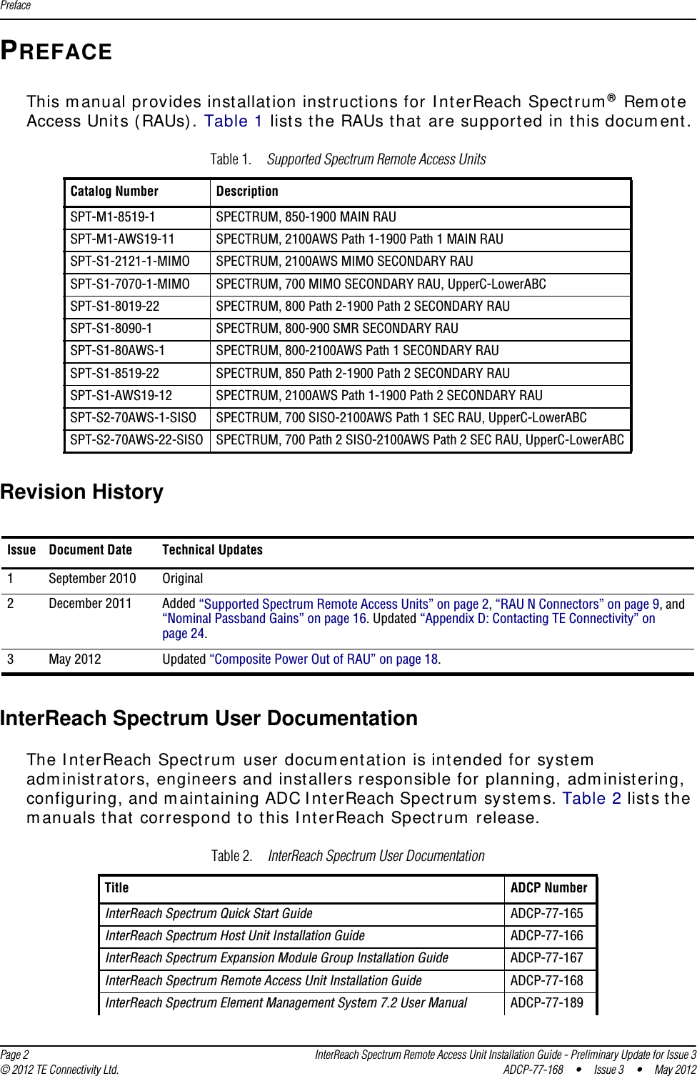 Preface  Page 2 InterReach Spectrum Remote Access Unit Installation Guide - Preliminary Update for Issue 3© 2012 TE Connectivity Ltd. ADCP-77-168 • Issue 3 • May 2012PREFACEThis manual provides installation instructions for InterReach Spectrum® Remote Access Units (RAUs). Table 1 lists the RAUs that are supported in this document.Table 1. Supported Spectrum Remote Access UnitsCatalog Number  DescriptionSPT-M1-8519-1 SPECTRUM, 850-1900 MAIN RAUSPT-M1-AWS19-11 SPECTRUM, 2100AWS Path 1-1900 Path 1 MAIN RAU SPT-S1-2121-1-MIMO SPECTRUM, 2100AWS MIMO SECONDARY RAUSPT-S1-7070-1-MIMO SPECTRUM, 700 MIMO SECONDARY RAU, UpperC-LowerABC SPT-S1-8019-22 SPECTRUM, 800 Path 2-1900 Path 2 SECONDARY RAUSPT-S1-8090-1 SPECTRUM, 800-900 SMR SECONDARY RAUSPT-S1-80AWS-1 SPECTRUM, 800-2100AWS Path 1 SECONDARY RAUSPT-S1-8519-22 SPECTRUM, 850 Path 2-1900 Path 2 SECONDARY RAUSPT-S1-AWS19-12 SPECTRUM, 2100AWS Path 1-1900 Path 2 SECONDARY RAU SPT-S2-70AWS-1-SISO SPECTRUM, 700 SISO-2100AWS Path 1 SEC RAU, UpperC-LowerABCSPT-S2-70AWS-22-SISO SPECTRUM, 700 Path 2 SISO-2100AWS Path 2 SEC RAU, UpperC-LowerABCRevision HistoryIssue Document Date Technical Updates1September 2010 Original2December 2011 Added “Supported Spectrum Remote Access Units” on page 2, “RAU N Connectors” on page 9, and “Nominal Passband Gains” on page 16. Updated “Appendix D: Contacting TE Connectivity” on page 24.3May 2012 Updated “Composite Power Out of RAU” on page 18.InterReach Spectrum User DocumentationThe InterReach Spectrum user documentation is intended for system administrators, engineers and installers responsible for planning, administering, configuring, and maintaining ADC InterReach Spectrum systems. Table 2 lists the manuals that correspond to this InterReach Spectrum release.Table 2. InterReach Spectrum User DocumentationTitle ADCP Number InterReach Spectrum Quick Start Guide ADCP-77-165InterReach Spectrum Host Unit Installation Guide ADCP-77-166InterReach Spectrum Expansion Module Group Installation Guide ADCP-77-167InterReach Spectrum Remote Access Unit Installation Guide ADCP-77-168InterReach Spectrum Element Management System 7.2 User Manual ADCP-77-189