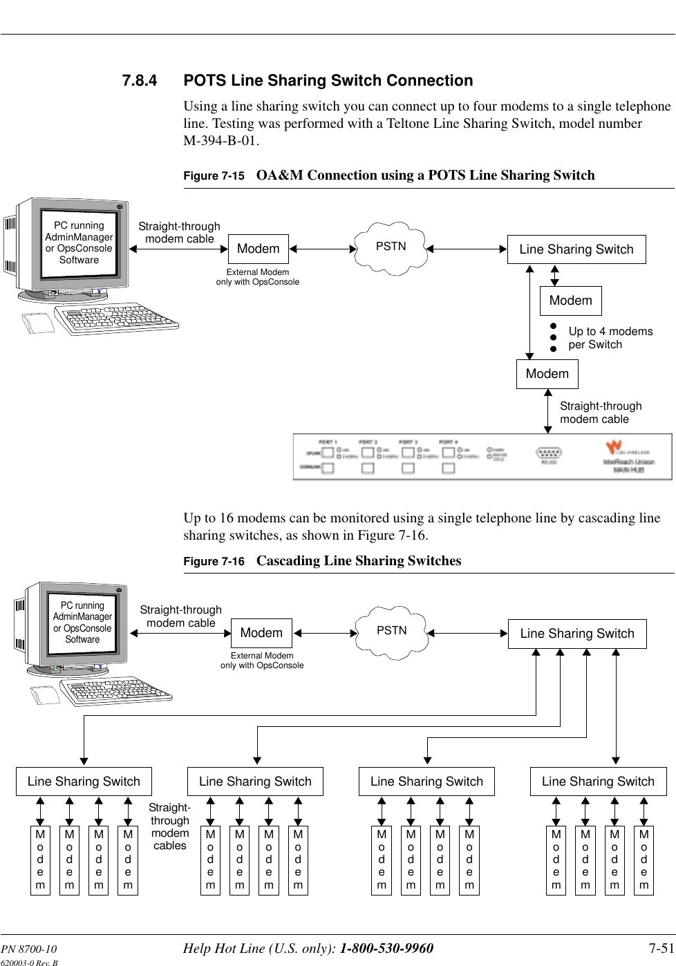 PN 8700-10 Help Hot Line (U.S. only): 1-800-530-9960 7-51620003-0 Rev. B7.8.4 POTS Line Sharing Switch ConnectionUsing a line sharing switch you can connect up to four modems to a single telephone line. Testing was performed with a Teltone Line Sharing Switch, model number M-394-B-01.Figure 7-15 OA&amp;M Connection using a POTS Line Sharing SwitchUp to 16 modems can be monitored using a single telephone line by cascading line sharing switches, as shown in Figure 7-16.Figure 7-16 Cascading Line Sharing SwitchesModemPSTNLine Sharing SwitchUp to 4 modemsper SwitchModemModemStraight-throughmodem cablePC runningor OpsConsoleSoftwareAdminManager Straight-throughmodem cableExternal Modemonly with OpsConsoleModemPSTNLine Sharing SwitchLine Sharing Switch Line Sharing Switch Line Sharing Switch Line Sharing SwitchModemModemModemModemModemModemModemModemModemModemModemModemModemModemModemModemPC runningor OpsConsoleSoftwareAdminManagerStraight-throughmodem cableStraight-throughmodemcablesExternal Modemonly with OpsConsole