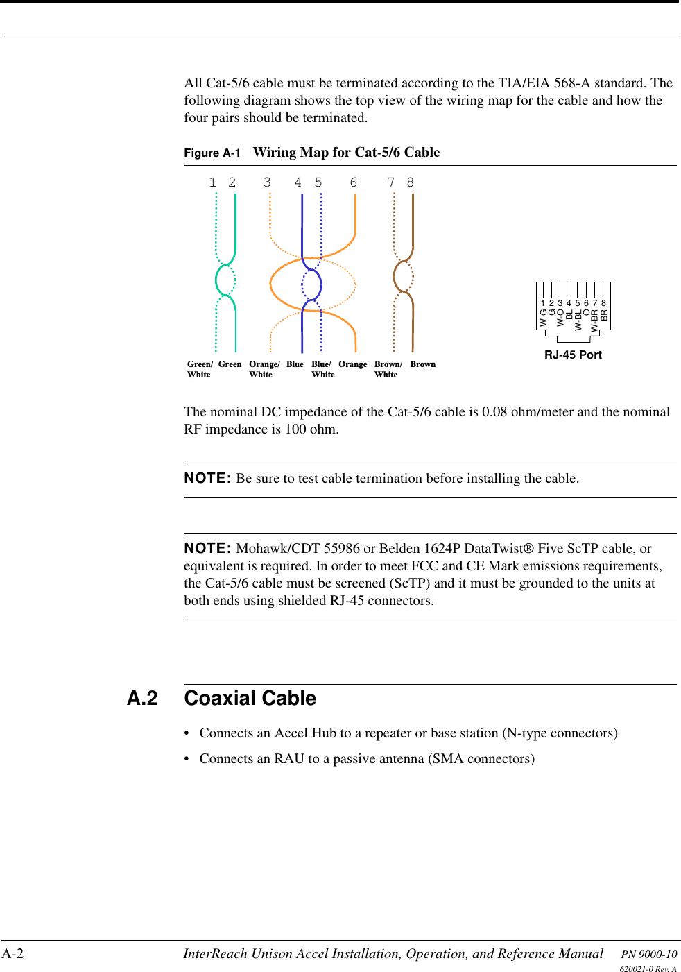 A-2 InterReach Unison Accel Installation, Operation, and Reference Manual PN 9000-10620021-0 Rev. AAll Cat-5/6 cable must be terminated according to the TIA/EIA 568-A standard. The following diagram shows the top view of the wiring map for the cable and how the four pairs should be terminated.Figure A-1 Wiring Map for Cat-5/6 CableThe nominal DC impedance of the Cat-5/6 cable is 0.08 ohm/meter and the nominal RF impedance is 100 ohm.NOTE: Be sure to test cable termination before installing the cable.NOTE: Mohawk/CDT 55986 or Belden 1624P DataTwist® Five ScTP cable, or equivalent is required. In order to meet FCC and CE Mark emissions requirements, the Cat-5/6 cable must be screened (ScTP) and it must be grounded to the units at both ends using shielded RJ-45 connectors.A.2 Coaxial Cable• Connects an Accel Hub to a repeater or base station (N-type connectors)• Connects an RAU to a passive antenna (SMA connectors)12 3 45 6 78BrownBrown/WhiteBlue Blue/WhiteGreen/WhiteGreen OrangeOrange/WhiteRJ-45 Port12345678W-GGW-OBLW-BLOW-BRBR