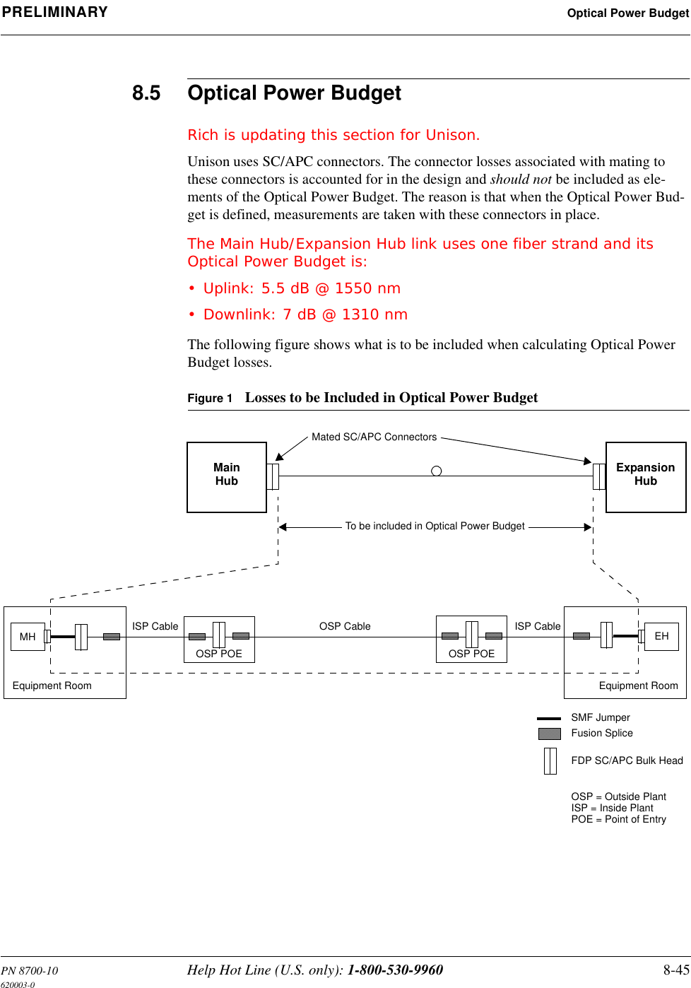 PN 8700-10 Help Hot Line (U.S. only): 1-800-530-9960 8-45620003-0PRELIMINARY Optical Power Budget8.5 Optical Power BudgetRich is updating this section for Unison.Unison uses SC/APC connectors. The connector losses associated with mating to these connectors is accounted for in the design and should not be included as ele-ments of the Optical Power Budget. The reason is that when the Optical Power Bud-get is defined, measurements are taken with these connectors in place.The Main Hub/Expansion Hub link uses one fiber strand and its Optical Power Budget is:• Uplink: 5.5 dB @ 1550 nm• Downlink: 7 dB @ 1310 nmThe following figure shows what is to be included when calculating Optical Power Budget losses.Figure 1 Losses to be Included in Optical Power BudgetMainHub ExpansionHubMated SC/APC ConnectorsTo be included in Optical Power BudgetMH EHEquipment RoomOSP POEEquipment RoomISP Cable ISP CableOSP CableSMF JumperFDP SC/APC Bulk HeadFusion SpliceOSP POEOSP = Outside PlantISP = Inside PlantPOE = Point of Entry