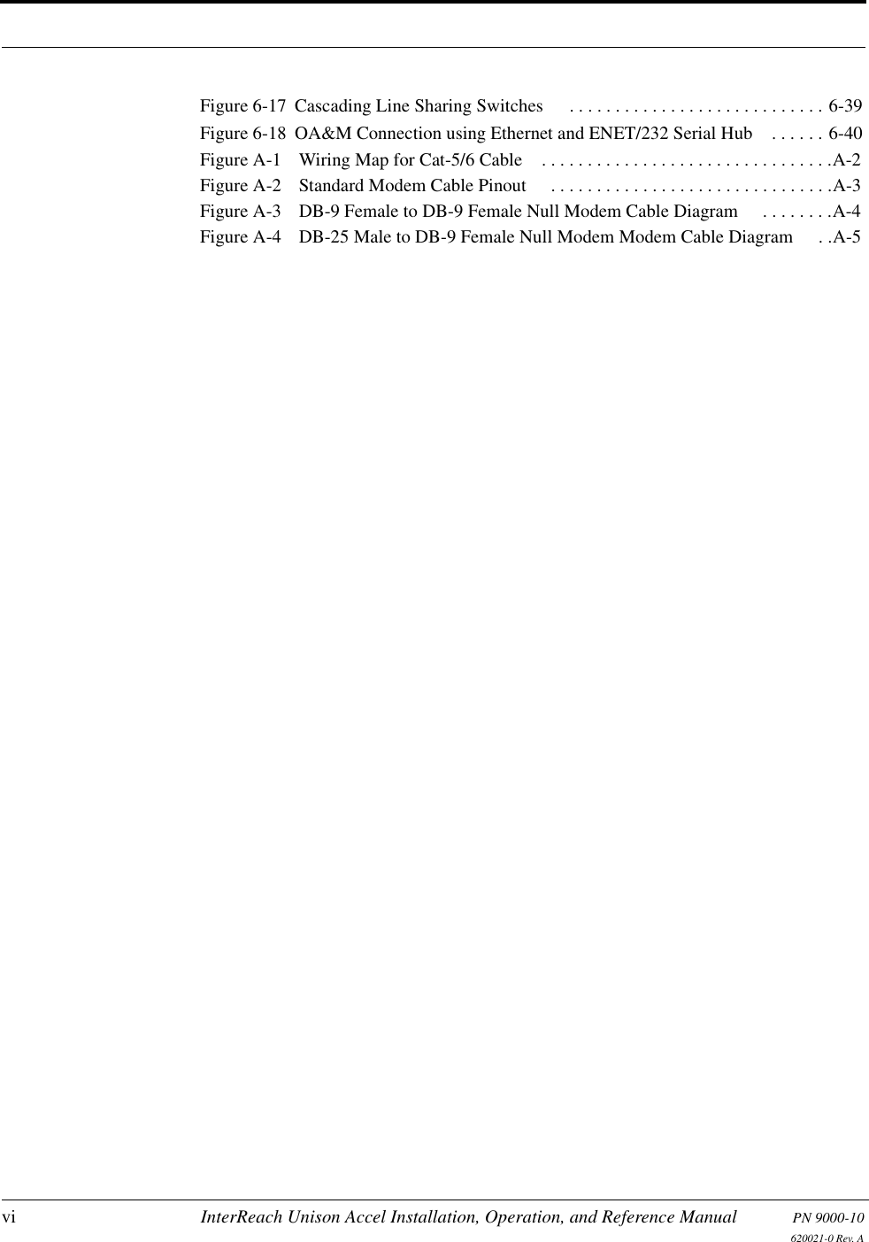 vi InterReach Unison Accel Installation, Operation, and Reference Manual PN 9000-10620021-0 Rev. AFigure 6-17 Cascading Line Sharing Switches  . . . . . . . . . . . . . . . . . . . . . . . . . . . . 6-39Figure 6-18 OA&amp;M Connection using Ethernet and ENET/232 Serial Hub . . . . . . 6-40Figure A-1 Wiring Map for Cat-5/6 Cable . . . . . . . . . . . . . . . . . . . . . . . . . . . . . . . .A-2Figure A-2 Standard Modem Cable Pinout  . . . . . . . . . . . . . . . . . . . . . . . . . . . . . . .A-3Figure A-3 DB-9 Female to DB-9 Female Null Modem Cable Diagram  . . . . . . . .A-4Figure A-4 DB-25 Male to DB-9 Female Null Modem Modem Cable Diagram  . .A-5