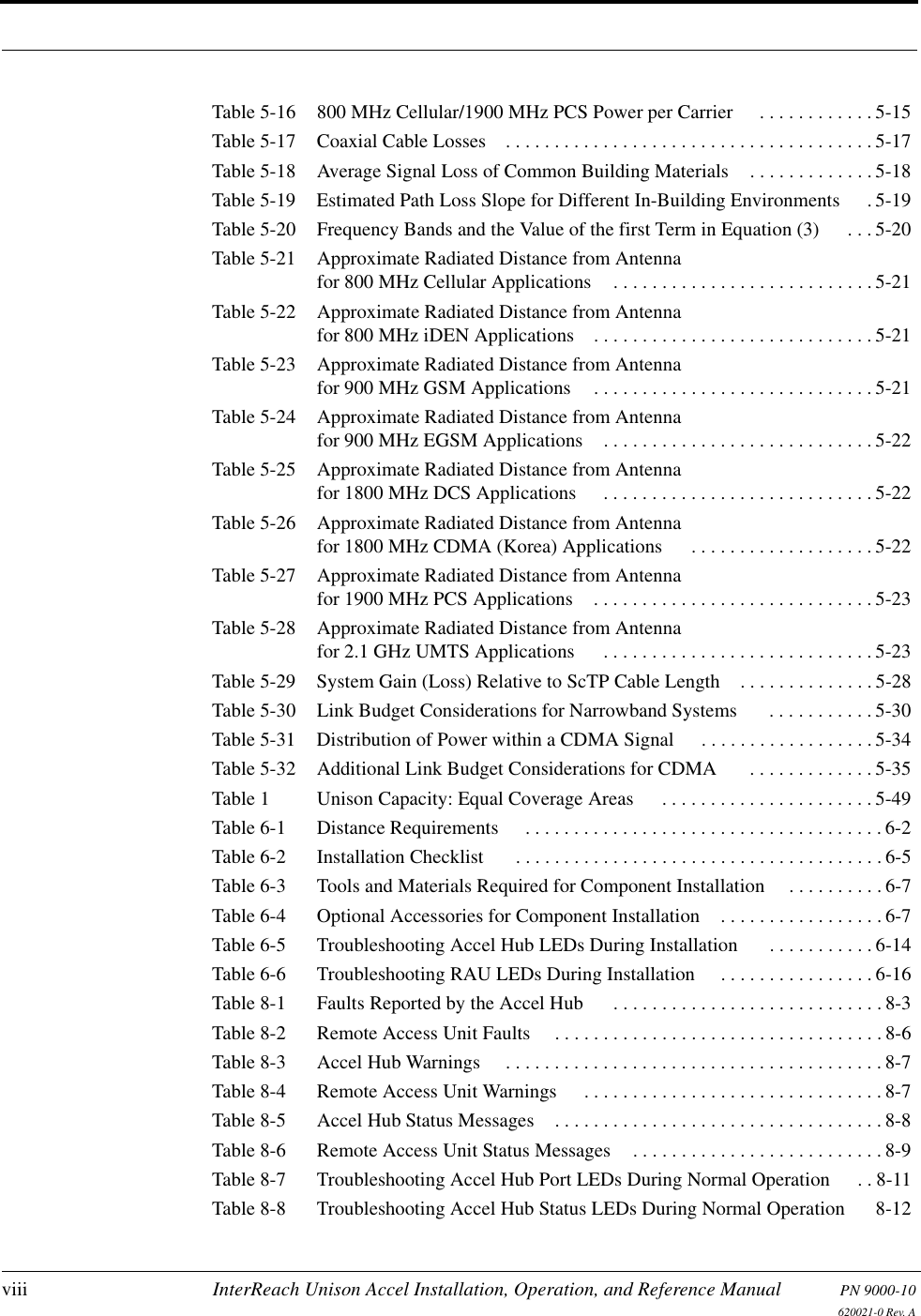 viii InterReach Unison Accel Installation, Operation, and Reference Manual PN 9000-10620021-0 Rev. ATable 5-16 800 MHz Cellular/1900 MHz PCS Power per Carrier  . . . . . . . . . . . . 5-15Table 5-17 Coaxial Cable Losses . . . . . . . . . . . . . . . . . . . . . . . . . . . . . . . . . . . . . . 5-17Table 5-18 Average Signal Loss of Common Building Materials . . . . . . . . . . . . . 5-18Table 5-19 Estimated Path Loss Slope for Different In-Building Environments  . 5-19Table 5-20 Frequency Bands and the Value of the first Term in Equation (3)  . . . 5-20Table 5-21 Approximate Radiated Distance from Antenna for 800 MHz Cellular Applications . . . . . . . . . . . . . . . . . . . . . . . . . . . 5-21Table 5-22 Approximate Radiated Distance from Antenna for 800 MHz iDEN Applications . . . . . . . . . . . . . . . . . . . . . . . . . . . . . 5-21Table 5-23 Approximate Radiated Distance from Antenna for 900 MHz GSM Applications . . . . . . . . . . . . . . . . . . . . . . . . . . . . . 5-21Table 5-24 Approximate Radiated Distance from Antenna for 900 MHz EGSM Applications . . . . . . . . . . . . . . . . . . . . . . . . . . . . 5-22Table 5-25 Approximate Radiated Distance from Antenna for 1800 MHz DCS Applications  . . . . . . . . . . . . . . . . . . . . . . . . . . . . 5-22Table 5-26 Approximate Radiated Distance from Antenna for 1800 MHz CDMA (Korea) Applications  . . . . . . . . . . . . . . . . . . . 5-22Table 5-27 Approximate Radiated Distance from Antenna for 1900 MHz PCS Applications . . . . . . . . . . . . . . . . . . . . . . . . . . . . . 5-23Table 5-28 Approximate Radiated Distance from Antenna for 2.1 GHz UMTS Applications  . . . . . . . . . . . . . . . . . . . . . . . . . . . . 5-23Table 5-29 System Gain (Loss) Relative to ScTP Cable Length . . . . . . . . . . . . . . 5-28Table 5-30 Link Budget Considerations for Narrowband Systems  . . . . . . . . . . . 5-30Table 5-31 Distribution of Power within a CDMA Signal  . . . . . . . . . . . . . . . . . . 5-34Table 5-32 Additional Link Budget Considerations for CDMA  . . . . . . . . . . . . . 5-35Table 1 Unison Capacity: Equal Coverage Areas  . . . . . . . . . . . . . . . . . . . . . . 5-49Table 6-1 Distance Requirements  . . . . . . . . . . . . . . . . . . . . . . . . . . . . . . . . . . . . . 6-2Table 6-2 Installation Checklist  . . . . . . . . . . . . . . . . . . . . . . . . . . . . . . . . . . . . . . 6-5Table 6-3 Tools and Materials Required for Component Installation . . . . . . . . . . 6-7Table 6-4 Optional Accessories for Component Installation . . . . . . . . . . . . . . . . . 6-7Table 6-5 Troubleshooting Accel Hub LEDs During Installation  . . . . . . . . . . . 6-14Table 6-6 Troubleshooting RAU LEDs During Installation . . . . . . . . . . . . . . . . 6-16Table 8-1 Faults Reported by the Accel Hub  . . . . . . . . . . . . . . . . . . . . . . . . . . . . 8-3Table 8-2 Remote Access Unit Faults . . . . . . . . . . . . . . . . . . . . . . . . . . . . . . . . . . 8-6Table 8-3 Accel Hub Warnings . . . . . . . . . . . . . . . . . . . . . . . . . . . . . . . . . . . . . . . 8-7Table 8-4 Remote Access Unit Warnings . . . . . . . . . . . . . . . . . . . . . . . . . . . . . . . 8-7Table 8-5 Accel Hub Status Messages . . . . . . . . . . . . . . . . . . . . . . . . . . . . . . . . . . 8-8Table 8-6 Remote Access Unit Status Messages . . . . . . . . . . . . . . . . . . . . . . . . . . 8-9Table 8-7 Troubleshooting Accel Hub Port LEDs During Normal Operation . . 8-11Table 8-8 Troubleshooting Accel Hub Status LEDs During Normal Operation 8-12