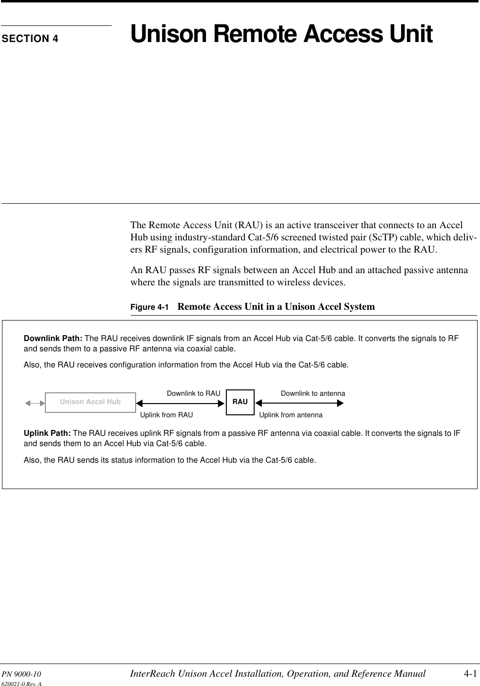 PN 9000-10 InterReach Unison Accel Installation, Operation, and Reference Manual 4-1620021-0 Rev. ASECTION 4 Unison Remote Access UnitThe Remote Access Unit (RAU) is an active transceiver that connects to an Accel Hub using industry-standard Cat-5/6 screened twisted pair (ScTP) cable, which deliv-ers RF signals, configuration information, and electrical power to the RAU.An RAU passes RF signals between an Accel Hub and an attached passive antenna where the signals are transmitted to wireless devices.Figure 4-1 Remote Access Unit in a Unison Accel SystemRAUDownlink Path: The RAU receives downlink IF signals from an Accel Hub via Cat-5/6 cable. It converts the signals to RF and sends them to a passive RF antenna via coaxial cable.Also, the RAU receives configuration information from the Accel Hub via the Cat-5/6 cable.Uplink Path: The RAU receives uplink RF signals from a passive RF antenna via coaxial cable. It converts the signals to IF and sends them to an Accel Hub via Cat-5/6 cable.Also, the RAU sends its status information to the Accel Hub via the Cat-5/6 cable.Downlink to RAUUplink from RAUUnison Accel Hub Downlink to antennaUplink from antenna