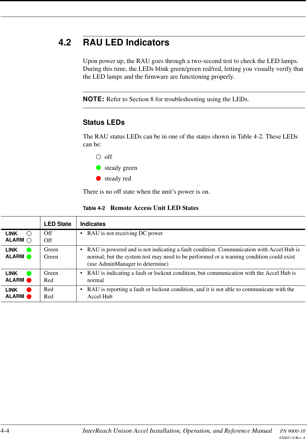 4-4 InterReach Unison Accel Installation, Operation, and Reference Manual PN 9000-10620021-0 Rev. A4.2 RAU LED IndicatorsUpon power up, the RAU goes through a two-second test to check the LED lamps. During this time, the LEDs blink green/green red/red, letting you visually verify that the LED lamps and the firmware are functioning properly.NOTE: Refer to Section 8 for troubleshooting using the LEDs.Status LEDsThe RAU status LEDs can be in one of the states shown in Table 4-2. These LEDs can be:offsteady greensteady redThere is no off state when the unit’s power is on.Table 4-2 Remote Access Unit LED StatesLED State IndicatesOffOff• RAU is not receiving DC powerGreenGreen• RAU is powered and is not indicating a fault condition. Communication with Accel Hub is normal; but the system test may need to be performed or a warning condition could exist (use AdminManager to determine)GreenRed• RAU is indicating a fault or lockout condition, but communication with the Accel Hub is normalRedRed• RAU is reporting a fault or lockout condition, and it is not able to communicate with the Accel HubLINKALARMLINKALARMLINKALARMLINKALARM