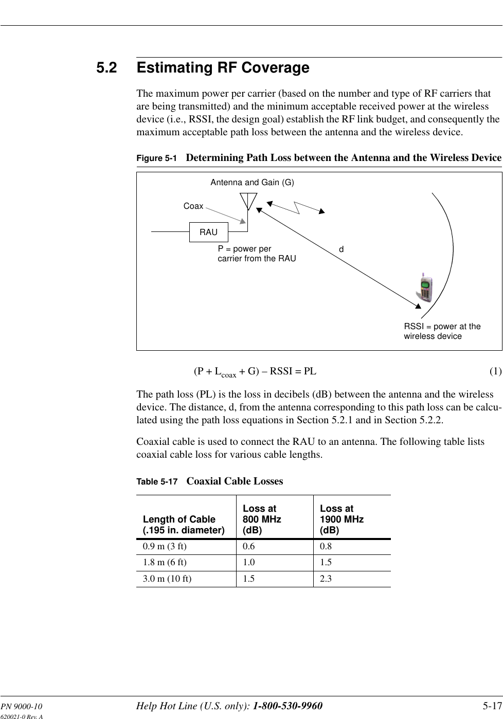 PN 9000-10 Help Hot Line (U.S. only): 1-800-530-9960 5-17620021-0 Rev. A5.2 Estimating RF CoverageThe maximum power per carrier (based on the number and type of RF carriers that are being transmitted) and the minimum acceptable received power at the wireless device (i.e., RSSI, the design goal) establish the RF link budget, and consequently the maximum acceptable path loss between the antenna and the wireless device.Figure 5-1 Determining Path Loss between the Antenna and the Wireless Device(P + Lcoax + G) – RSSI = PL (1)The path loss (PL) is the loss in decibels (dB) between the antenna and the wireless device. The distance, d, from the antenna corresponding to this path loss can be calcu-lated using the path loss equations in Section 5.2.1 and in Section 5.2.2.Coaxial cable is used to connect the RAU to an antenna. The following table lists coaxial cable loss for various cable lengths.Table 5-17 Coaxial Cable LossesLength of Cable(.195 in. diameter)Loss at 800 MHz(dB)Loss at1900 MHz(dB)0.9 m (3 ft) 0.6 0.81.8 m (6 ft) 1.0 1.53.0 m (10 ft) 1.5 2.3RAUP = power per dAntenna and Gain (G)RSSI = power at thewireless devicecarrier from the RAUCoax