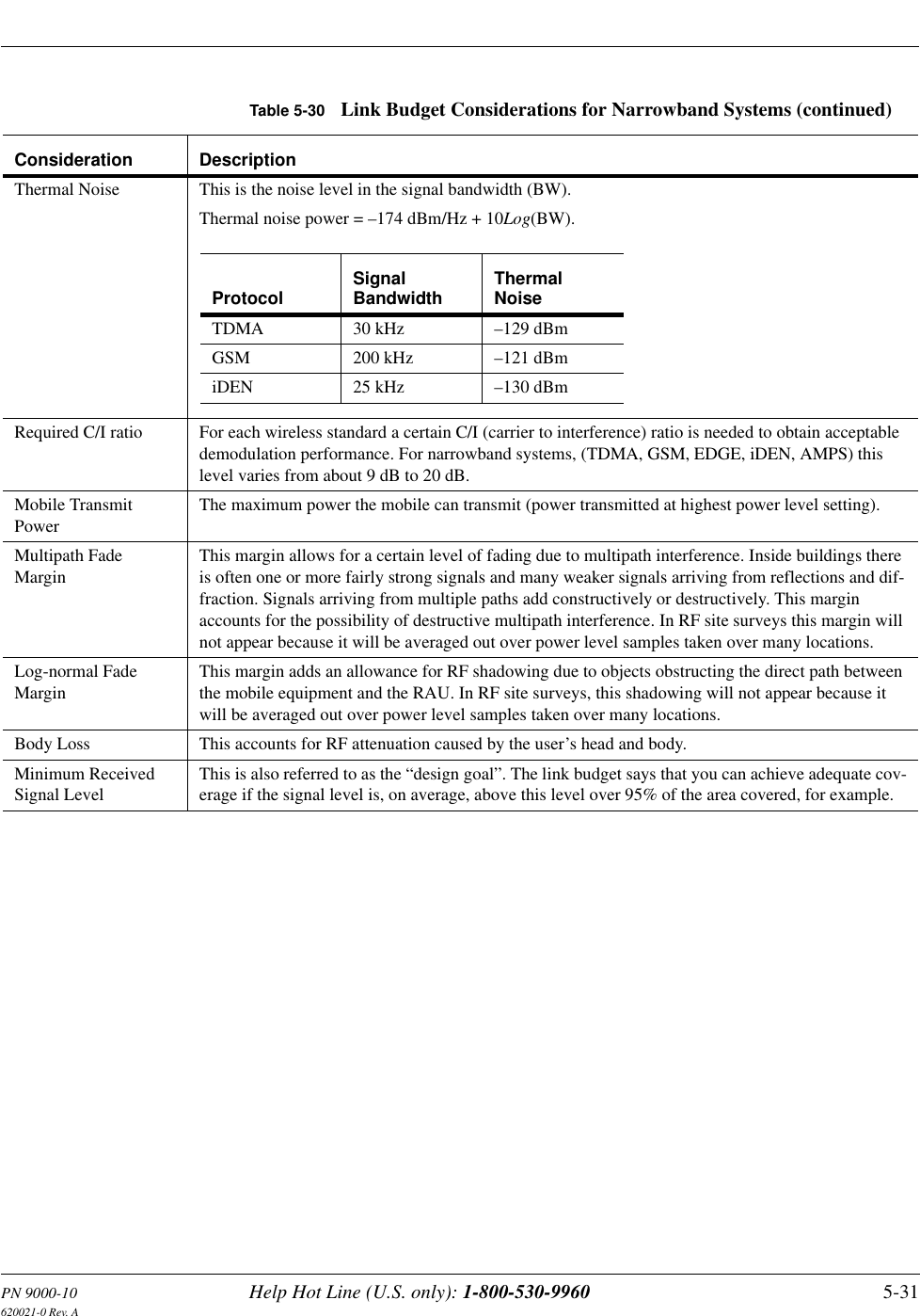 PN 9000-10 Help Hot Line (U.S. only): 1-800-530-9960 5-31620021-0 Rev. AThermal Noise This is the noise level in the signal bandwidth (BW). Thermal noise power = –174 dBm/Hz + 10Log(BW).Required C/I ratio For each wireless standard a certain C/I (carrier to interference) ratio is needed to obtain acceptable demodulation performance. For narrowband systems, (TDMA, GSM, EDGE, iDEN, AMPS) this level varies from about 9 dB to 20 dB.Mobile Transmit PowerThe maximum power the mobile can transmit (power transmitted at highest power level setting).Multipath Fade MarginThis margin allows for a certain level of fading due to multipath interference. Inside buildings there is often one or more fairly strong signals and many weaker signals arriving from reflections and dif-fraction. Signals arriving from multiple paths add constructively or destructively. This margin accounts for the possibility of destructive multipath interference. In RF site surveys this margin will not appear because it will be averaged out over power level samples taken over many locations.Log-normal Fade MarginThis margin adds an allowance for RF shadowing due to objects obstructing the direct path between the mobile equipment and the RAU. In RF site surveys, this shadowing will not appear because it will be averaged out over power level samples taken over many locations.Body Loss This accounts for RF attenuation caused by the user’s head and body.Minimum Received Signal LevelThis is also referred to as the “design goal”. The link budget says that you can achieve adequate cov-erage if the signal level is, on average, above this level over 95% of the area covered, for example.Table 5-30 Link Budget Considerations for Narrowband Systems (continued)Consideration DescriptionProtocol Signal Bandwidth Thermal NoiseTDMA 30 kHz –129 dBmGSM 200 kHz –121 dBmiDEN 25 kHz –130 dBm