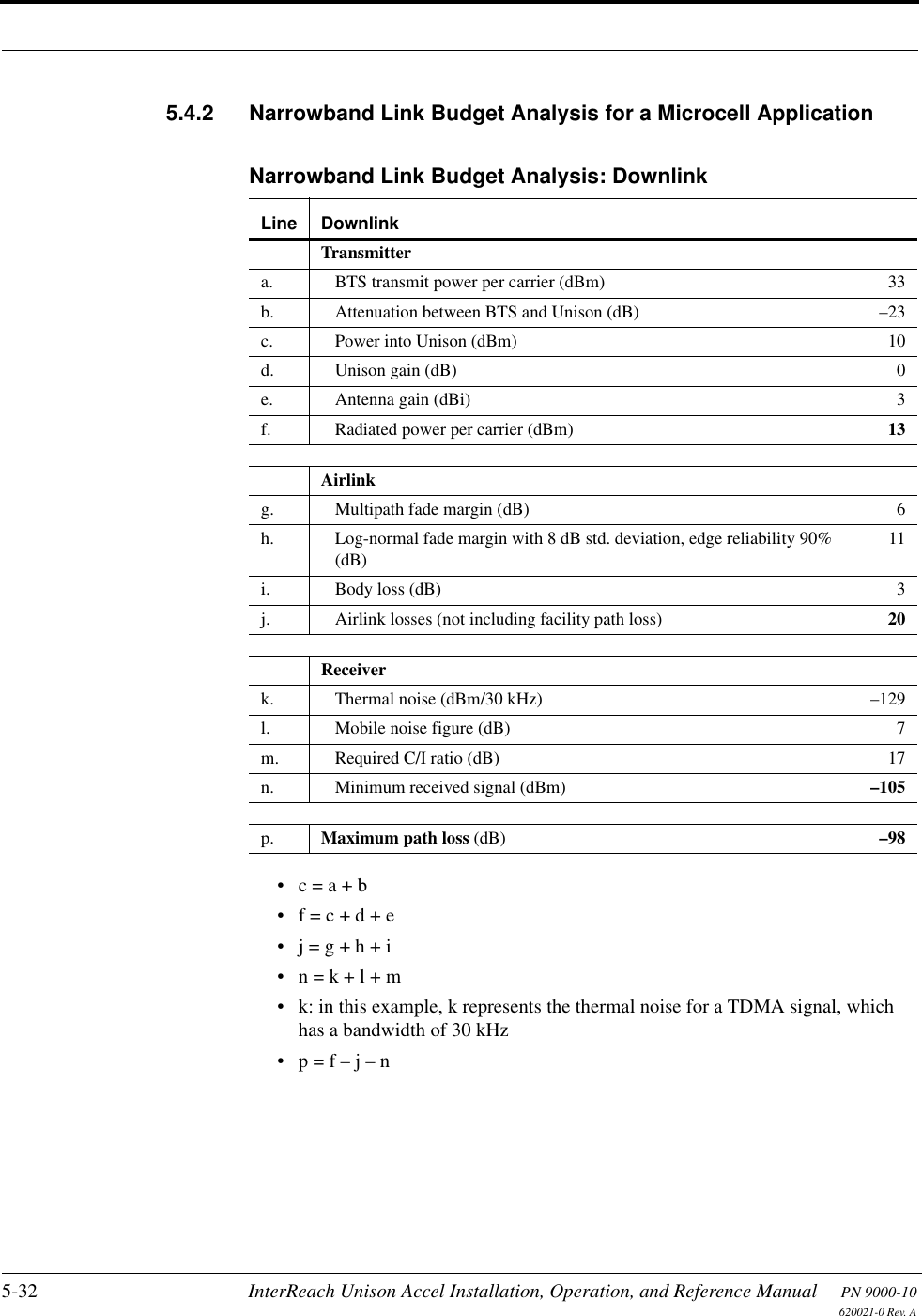 5-32 InterReach Unison Accel Installation, Operation, and Reference Manual PN 9000-10620021-0 Rev. A5.4.2 Narrowband Link Budget Analysis for a Microcell ApplicationNarrowband Link Budget Analysis: Downlink• c = a + b• f = c + d + e• j = g + h + i• n = k + l + m• k: in this example, k represents the thermal noise for a TDMA signal, which has a bandwidth of 30 kHz•p = f – j – nLine DownlinkTransmittera. BTS transmit power per carrier (dBm) 33b. Attenuation between BTS and Unison (dB) –23c. Power into Unison (dBm) 10d. Unison gain (dB) 0e. Antenna gain (dBi) 3f. Radiated power per carrier (dBm) 13Airlinkg. Multipath fade margin (dB) 6h. Log-normal fade margin with 8 dB std. deviation, edge reliability 90% (dB)11i. Body loss (dB) 3j. Airlink losses (not including facility path loss) 20Receiverk. Thermal noise (dBm/30 kHz) –129l. Mobile noise figure (dB) 7m. Required C/I ratio (dB) 17n. Minimum received signal (dBm) –105p. Maximum path loss (dB) –98