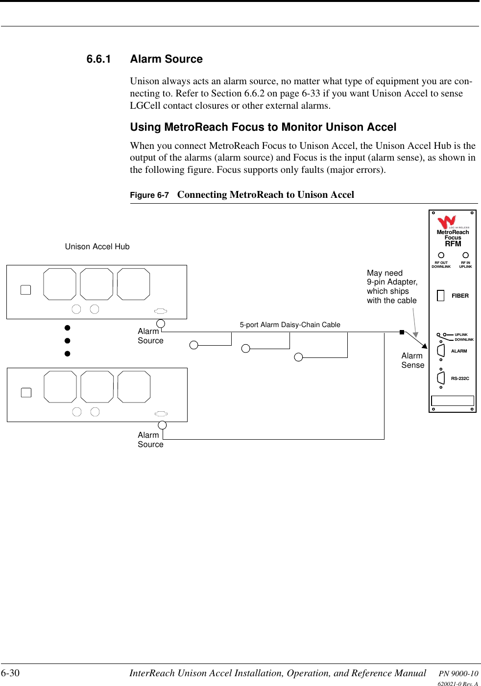 6-30 InterReach Unison Accel Installation, Operation, and Reference Manual PN 9000-10620021-0 Rev. A6.6.1 Alarm SourceUnison always acts an alarm source, no matter what type of equipment you are con-necting to. Refer to Section 6.6.2 on page 6-33 if you want Unison Accel to sense LGCell contact closures or other external alarms.Using MetroReach Focus to Monitor Unison AccelWhen you connect MetroReach Focus to Unison Accel, the Unison Accel Hub is the output of the alarms (alarm source) and Focus is the input (alarm sense), as shown in the following figure. Focus supports only faults (major errors).Figure 6-7 Connecting MetroReach to Unison AccelRF OUTDOWNLINK RF INUPLINKFIBERUPLINKDOWNLINKALARMRS-232CMetroReachFocusRFMAlarmSenseAlarmSourceAlarmSource5-port Alarm Daisy-Chain CableMay need9-pin Adapter,which shipswith the cableUnison Accel Hub