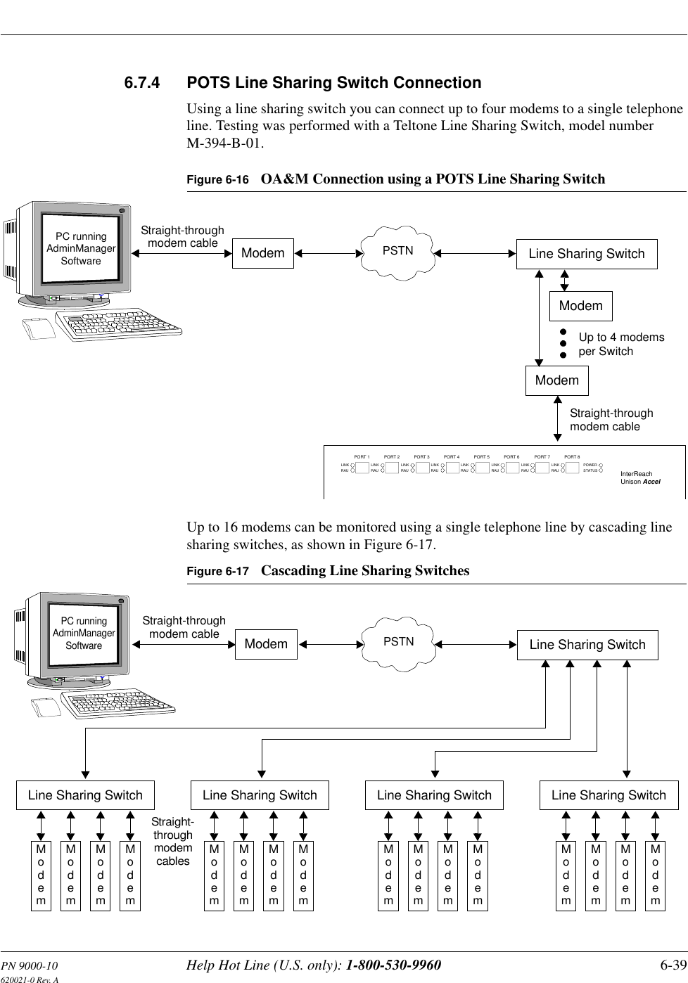 PN 9000-10 Help Hot Line (U.S. only): 1-800-530-9960 6-39620021-0 Rev. A6.7.4 POTS Line Sharing Switch ConnectionUsing a line sharing switch you can connect up to four modems to a single telephone line. Testing was performed with a Teltone Line Sharing Switch, model number M-394-B-01.Figure 6-16 OA&amp;M Connection using a POTS Line Sharing SwitchUp to 16 modems can be monitored using a single telephone line by cascading line sharing switches, as shown in Figure 6-17.Figure 6-17 Cascading Line Sharing SwitchesLINKRAUPORT 1LINKRAUPORT 2LINKRAUPORT 3LINKRAUPORT 4LINKRAUPORT 5LINKRAUPORT 6LINKRAUPORT 7LINKRAUPORT 8POWERSTATUS InterReachUnison AccelModemPSTNLine Sharing SwitchUp to 4 modemsper SwitchModemModemStraight-throughmodem cableStraight-throughmodem cablePC runningSoftwareAdminManagerModemPSTNLine Sharing SwitchLine Sharing Switch Line Sharing Switch Line Sharing Switch Line Sharing SwitchModemModemModemModemModemModemModemModemModemModemModemModemModemModemModemModemStraight-throughmodem cableStraight-throughmodemcablesPC runningSoftwareAdminManager