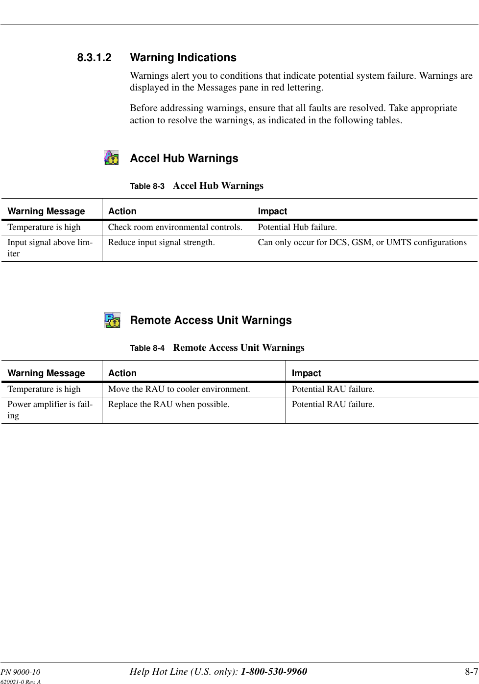 PN 9000-10 Help Hot Line (U.S. only): 1-800-530-9960 8-7620021-0 Rev. A8.3.1.2 Warning IndicationsWarnings alert you to conditions that indicate potential system failure. Warnings are displayed in the Messages pane in red lettering.Before addressing warnings, ensure that all faults are resolved. Take appropriate action to resolve the warnings, as indicated in the following tables.Accel Hub WarningsRemote Access Unit WarningsTable 8-3 Accel Hub WarningsWarning Message Action ImpactTemperature is high Check room environmental controls. Potential Hub failure.Input signal above lim-iterReduce input signal strength. Can only occur for DCS, GSM, or UMTS configurationsTable 8-4 Remote Access Unit WarningsWarning Message Action ImpactTemperature is high Move the RAU to cooler environment. Potential RAU failure.Power amplifier is fail-ingReplace the RAU when possible. Potential RAU failure.