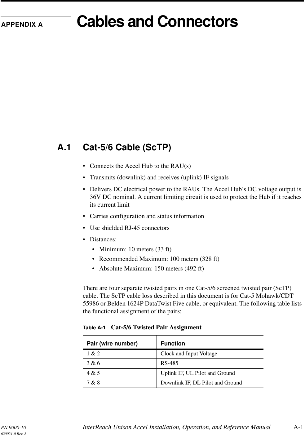 PN 9000-10 InterReach Unison Accel Installation, Operation, and Reference Manual A-1620021-0 Rev. AAPPENDIX A Cables and ConnectorsA.1 Cat-5/6 Cable (ScTP)• Connects the Accel Hub to the RAU(s)• Transmits (downlink) and receives (uplink) IF signals• Delivers DC electrical power to the RAUs. The Accel Hub’s DC voltage output is 36V DC nominal. A current limiting circuit is used to protect the Hub if it reaches its current limit• Carries configuration and status information• Use shielded RJ-45 connectors• Distances:• Minimum: 10 meters (33 ft)• Recommended Maximum: 100 meters (328 ft)• Absolute Maximum: 150 meters (492 ft)There are four separate twisted pairs in one Cat-5/6 screened twisted pair (ScTP) cable. The ScTP cable loss described in this document is for Cat-5 Mohawk/CDT 55986 or Belden 1624P DataTwist Five cable, or equivalent. The following table lists the functional assignment of the pairs:Table A-1 Cat-5/6 Twisted Pair AssignmentPair (wire number) Function1 &amp; 2 Clock and Input Voltage3 &amp; 6 RS-4854 &amp; 5 Uplink IF, UL Pilot and Ground7 &amp; 8 Downlink IF, DL Pilot and Ground