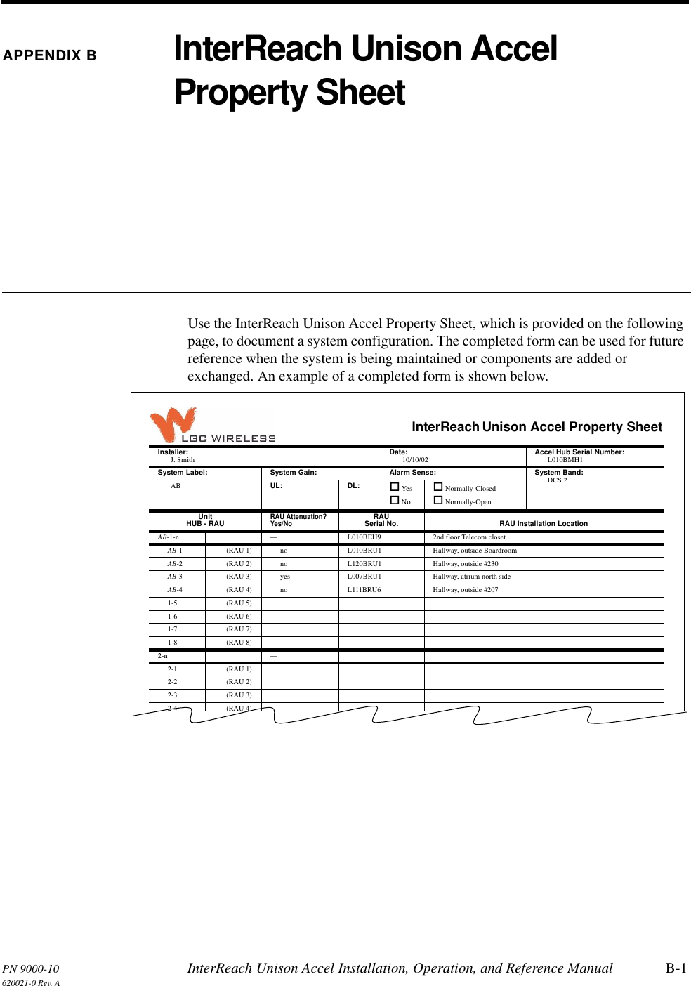 PN 9000-10 InterReach Unison Accel Installation, Operation, and Reference Manual B-1620021-0 Rev. AAPPENDIX B InterReach Unison Accel Property SheetUse the InterReach Unison Accel Property Sheet, which is provided on the following page, to document a system configuration. The completed form can be used for future reference when the system is being maintained or components are added or exchanged. An example of a completed form is shown below.InterReach Unison Accel Property SheetInstaller:J. Smith Date:10/10/02 Accel Hub Serial Number:L010BMH1System Label: System Gain: Alarm Sense: System Band:DCS 2AB UL: DL:  Yes No Normally-Closed  Normally-OpenUnitHUB - RAURAU Attenuation?Yes/NoRAUSerial No. RAU Installation LocationAB-1-n — L010BEH9 2nd floor Telecom closetAB-1  (RAU 1) no L010BRU1 Hallway, outside BoardroomAB-2  (RAU 2) no L120BRU1 Hallway, outside #230AB-3  (RAU 3) yes L007BRU1 Hallway, atrium north sideAB-4  (RAU 4) no L111BRU6 Hallway, outside #2071-5  (RAU 5)1-6  (RAU 6)1-7  (RAU 7)1-8  (RAU 8)2-n  —2-1  (RAU 1)2-2  (RAU 2)2-3  (RAU 3)2-4  (RAU 4)2-5  (RAU 5)2-6  (RAU 6)1-2-7  (RAU 7)1-2-8  (RAU 8)1-3-n  (EH 3) —1-3-1  (RAU 1)1-3-2  (RAU 2)1-3-3  (RAU 3)1-3-4  (RAU 4)1-3-5  (RAU 5)1-3-6  (RAU 6)1-3-7  (RAU 7)1-3-8  (RAU 8)1-4-n  (EH 4) —1-4-1  (RAU 1)1-4-2  (RAU 2)1-4-3(RAU3)