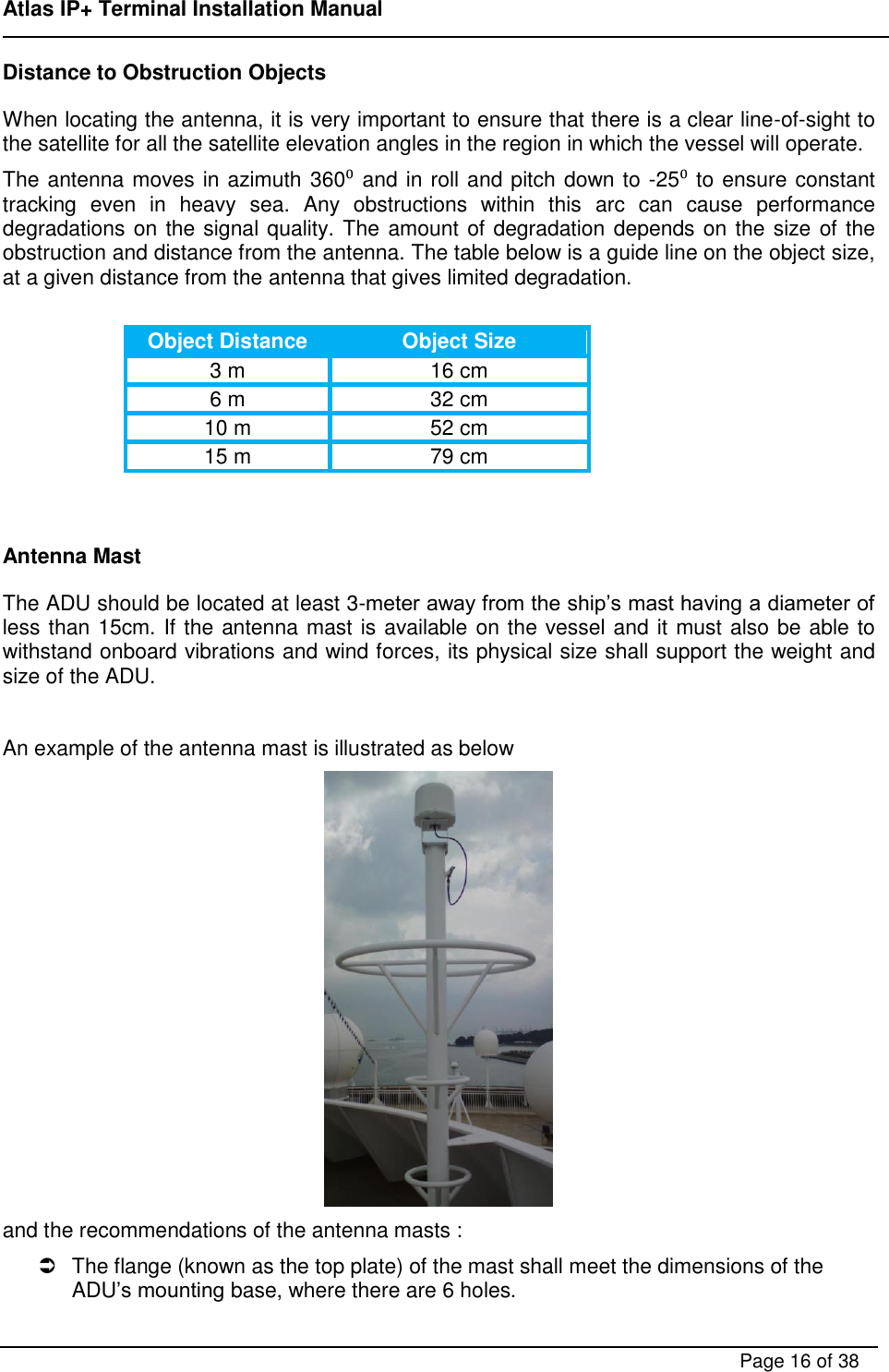 Page 16 of ADDVALUE INNOVATION AVIAIPPLUS Maritime Satellite Terminal User Manual FX 150 Installation Manual