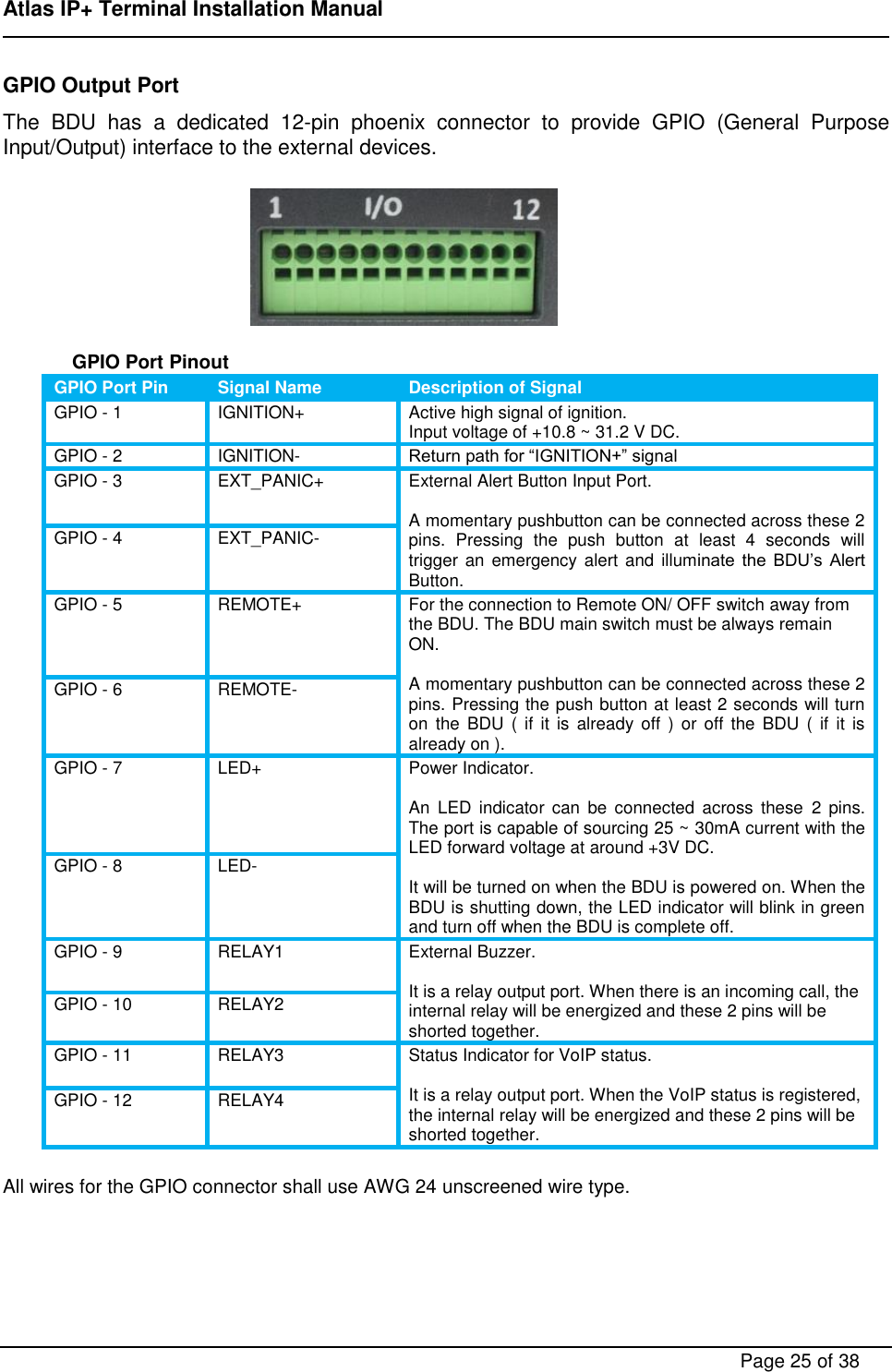 Page 25 of ADDVALUE INNOVATION AVIAIPPLUS Maritime Satellite Terminal User Manual FX 150 Installation Manual