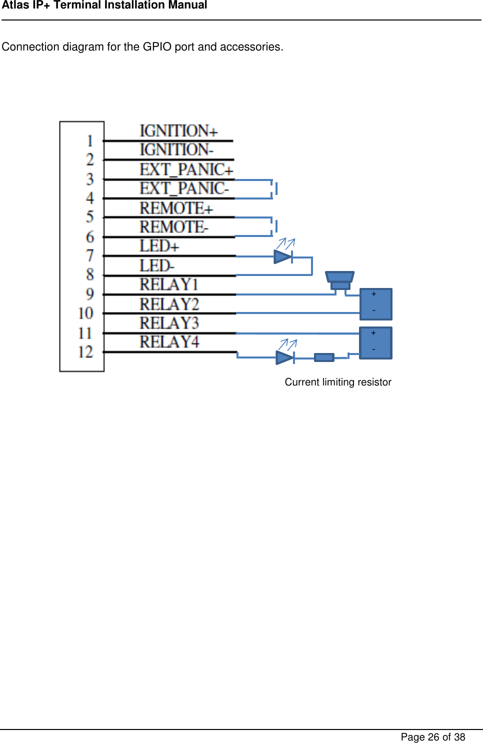 Page 26 of ADDVALUE INNOVATION AVIAIPPLUS Maritime Satellite Terminal User Manual FX 150 Installation Manual