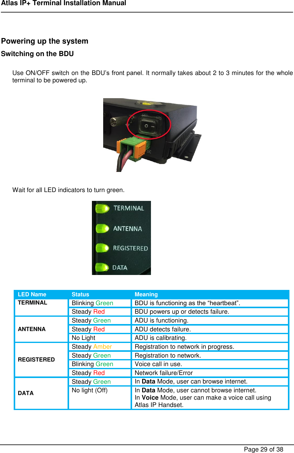 Page 29 of ADDVALUE INNOVATION AVIAIPPLUS Maritime Satellite Terminal User Manual FX 150 Installation Manual