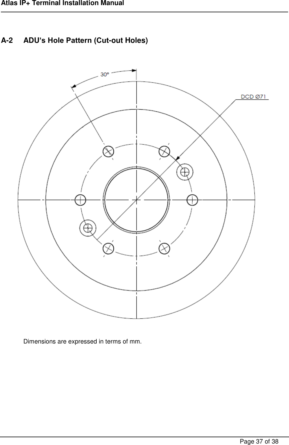 Page 37 of ADDVALUE INNOVATION AVIAIPPLUS Maritime Satellite Terminal User Manual FX 150 Installation Manual