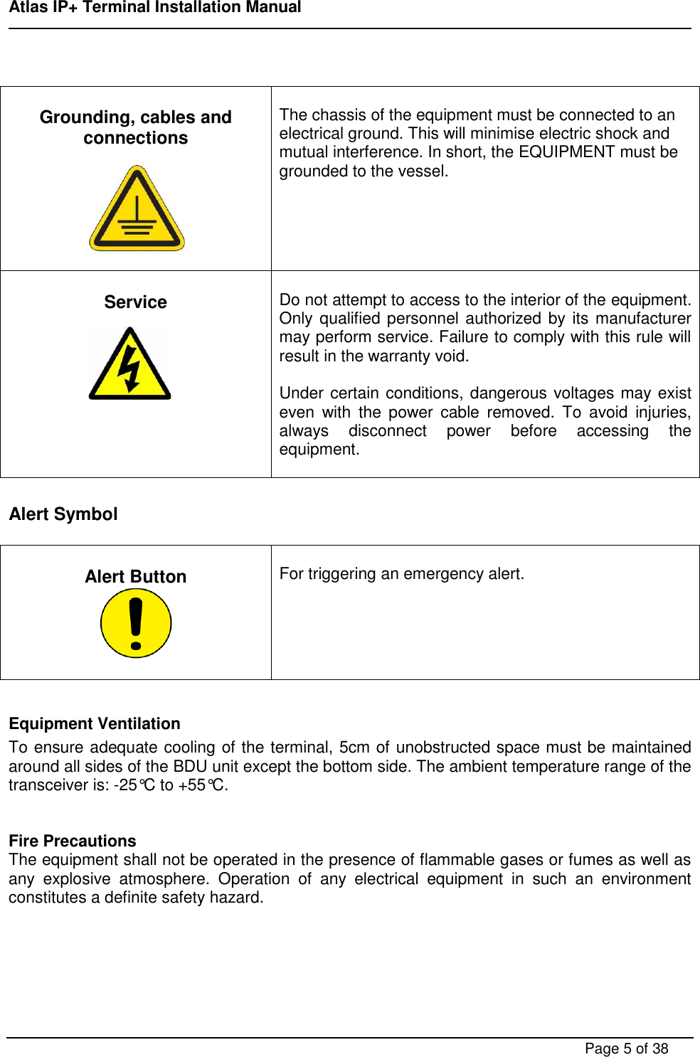 Page 5 of ADDVALUE INNOVATION AVIAIPPLUS Maritime Satellite Terminal User Manual FX 150 Installation Manual