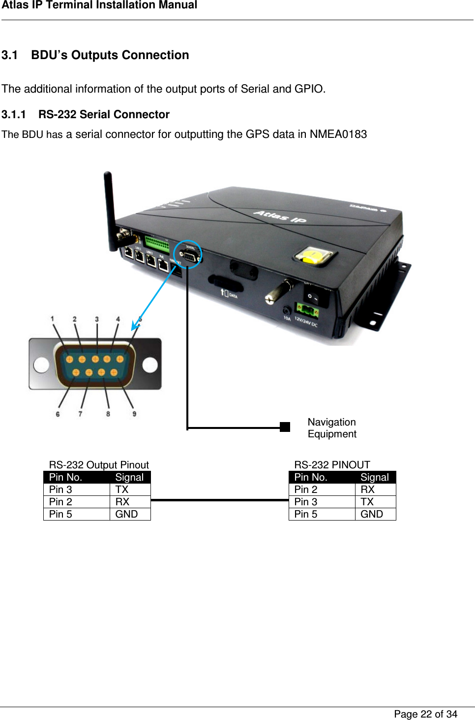    Atlas IP Terminal Installation Manual        Page 22 of 34    3.1  BDU&rsquo;s Outputs Connection  The additional information of the output ports of Serial and GPIO.  3.1.1  RS-232 Serial Connector  The BDU has a serial connector for outputting the GPS data in NMEA0183                  RS-232 Output Pinout Pin No.  Signal Pin 3  TX Pin 2  RX Pin 5  GND  Navigation Equipment RS-232 PINOUT Pin No.  Signal Pin 2  RX Pin 3  TX Pin 5  GND   