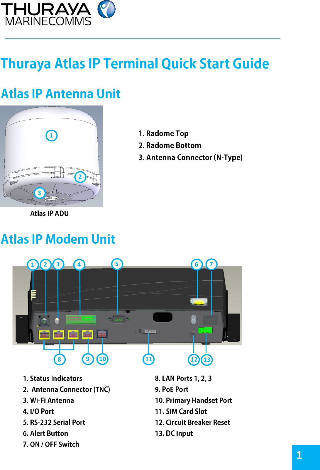  2 3 1  1 2 3 4 5 6 7 8 9 10 11 12 13 1 