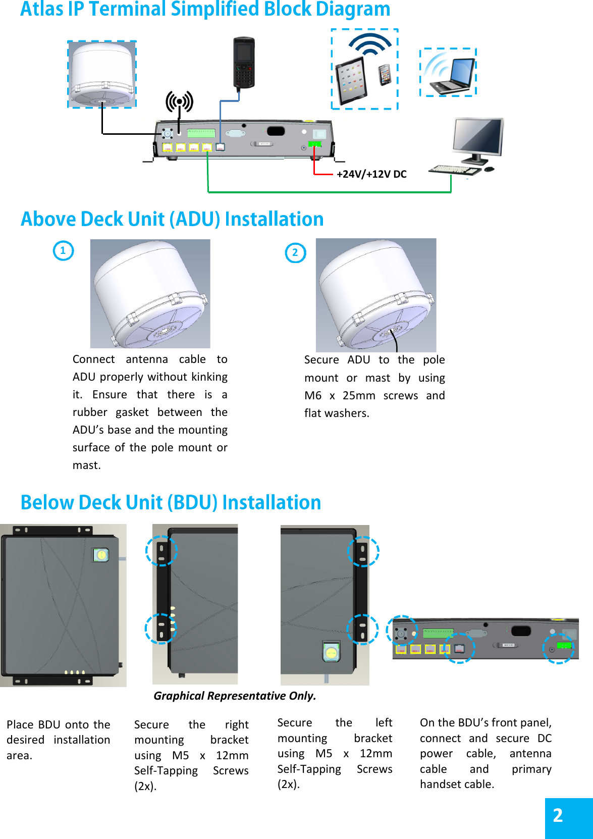  Place  BDU  onto  the desired  installation area. Secure  the  right mounting  bracket using  M5  x  12mm Self-Tapping  Screws (2x).  Secure  the  left mounting  bracket using  M5  x  12mm Self-Tapping  Screws (2x). On the BDU&rsquo;s front panel, connect  and  secure  DC power  cable,  antenna cable  and  primary handset cable. Graphical Representative Only. Connect  antenna  cable  to ADU properly without kinking it.  Ensure  that  there  is  a rubber  gasket  between  the ADU&rsquo;s base and the mounting surface  of  the  pole  mount  or mast. Secure  ADU  to  the  pole mount  or  mast  by  using M6  x  25mm  screws  and flat washers.         +24V/+12V DC    1 2     2 