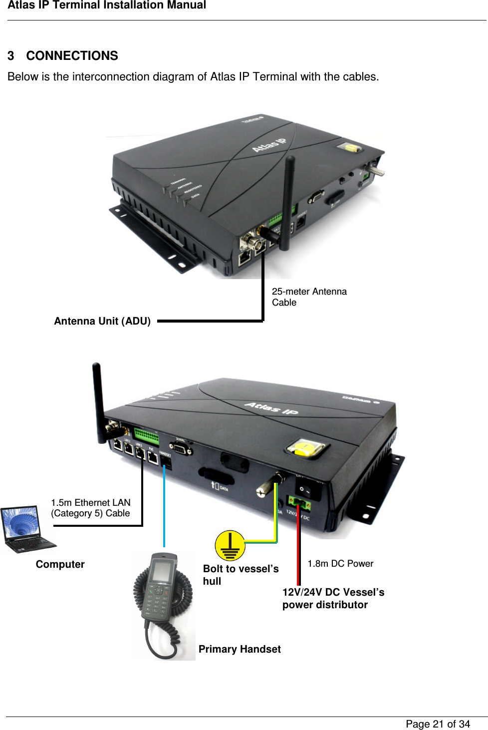    Atlas IP Terminal Installation Manual        Page 21 of 34    3  CONNECTIONS Below is the interconnection diagram of Atlas IP Terminal with the cables.                        12V/24V DC Vessel&rsquo;s power distributor Bolt to vessel&rsquo;s hull Computer 1.5m Ethernet LAN  (Category 5) Cable 1.8m DC Power Cable Antenna Unit (ADU) 25-meter Antenna Cable  Primary Handset 