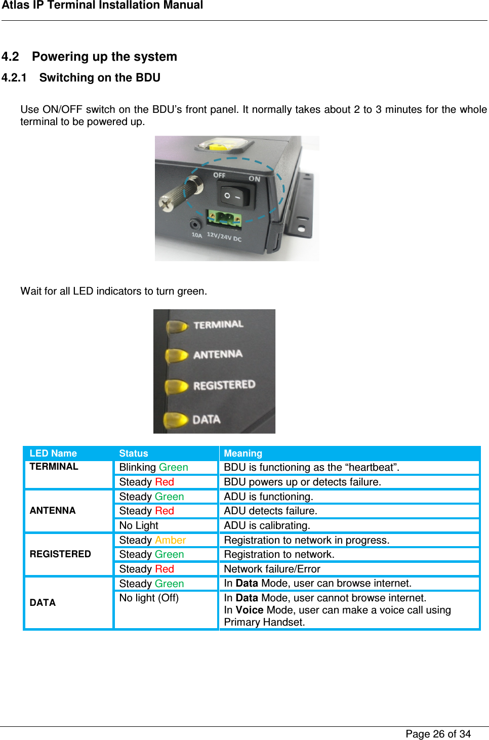    Atlas IP Terminal Installation Manual        Page 26 of 34    4.2  Powering up the system 4.2.1  Switching on the BDU  Use ON/OFF switch on the BDU&rsquo;s front panel. It normally takes about 2 to 3 minutes for the whole terminal to be powered up.               Wait for all LED indicators to turn green.    LED Name Status Meaning TERMINAL Blinking Green  BDU is functioning as the &ldquo;heartbeat&rdquo;. Steady Red  BDU powers up or detects failure. ANTENNA Steady Green  ADU is functioning. Steady Red  ADU detects failure. No Light  ADU is calibrating. REGISTERED Steady Amber  Registration to network in progress. Steady Green  Registration to network. Steady Red  Network failure/Error DATA Steady Green In Data Mode, user can browse internet. No light (Off)  In Data Mode, user cannot browse internet. In Voice Mode, user can make a voice call using Primary Handset.     