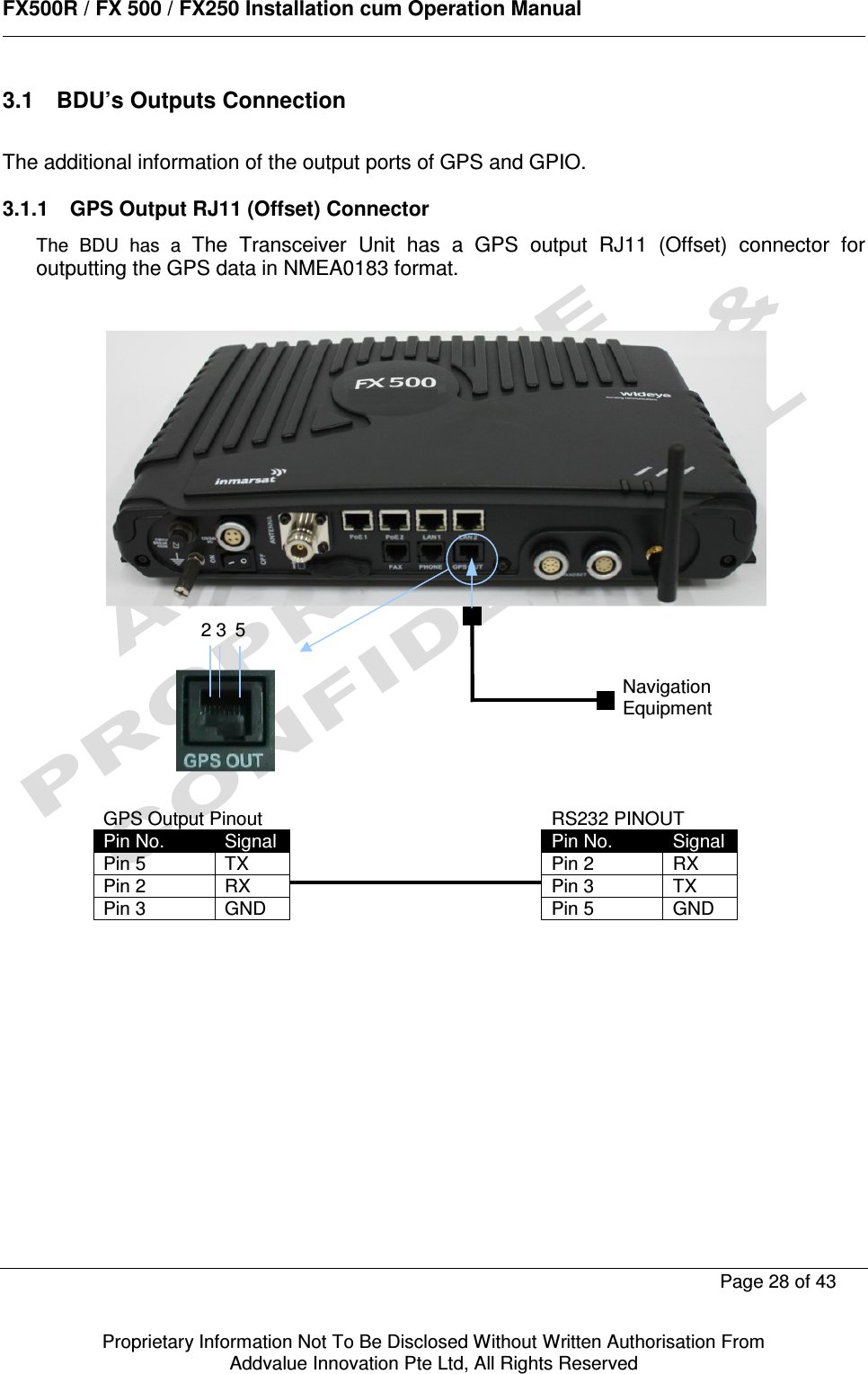      FX500R / FX 500 / FX250 Installation cum Operation Manual        Page 28 of 43   Proprietary Information Not To Be Disclosed Without Written Authorisation From  Addvalue Innovation Pte Ltd, All Rights Reserved 3.1  BDU’s Outputs Connection  The additional information of the output ports of GPS and GPIO.  3.1.1  GPS Output RJ11 (Offset) Connector The  BDU  has  a The  Transceiver  Unit  has  a  GPS  output  RJ11  (Offset)  connector  for outputting the GPS data in NMEA0183 format.               GPS Output Pinout Pin No.  Signal Pin 5  TX Pin 2  RX Pin 3  GND   Navigation Equipment 2 5 3 RS232 PINOUT Pin No.  Signal Pin 2  RX Pin 3  TX Pin 5  GND  