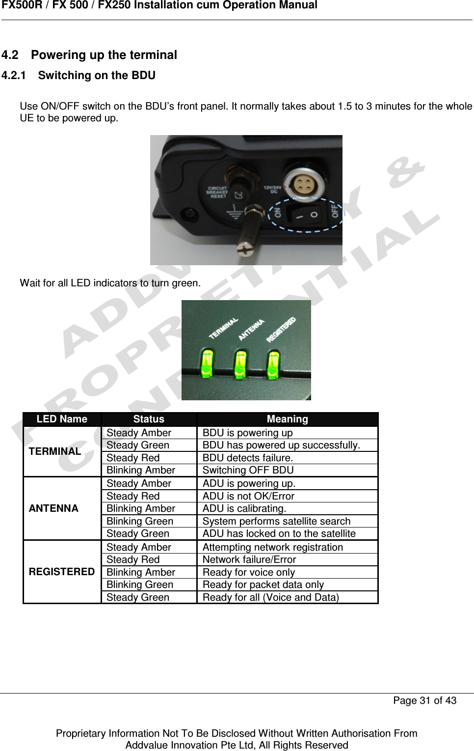      FX500R / FX 500 / FX250 Installation cum Operation Manual        Page 31 of 43   Proprietary Information Not To Be Disclosed Without Written Authorisation From  Addvalue Innovation Pte Ltd, All Rights Reserved 4.2  Powering up the terminal 4.2.1  Switching on the BDU  Use ON/OFF switch on the BDU’s front panel. It normally takes about 1.5 to 3 minutes for the whole UE to be powered up.     Wait for all LED indicators to turn green.    LED Name Status Meaning TERMINAL Steady Amber  BDU is powering up Steady Green  BDU has powered up successfully. Steady Red  BDU detects failure. Blinking Amber  Switching OFF BDU ANTENNA Steady Amber  ADU is powering up. Steady Red  ADU is not OK/Error Blinking Amber  ADU is calibrating. Blinking Green  System performs satellite search  Steady Green  ADU has locked on to the satellite REGISTERED Steady Amber  Attempting network registration Steady Red  Network failure/Error Blinking Amber  Ready for voice only Blinking Green  Ready for packet data only Steady Green  Ready for all (Voice and Data)   