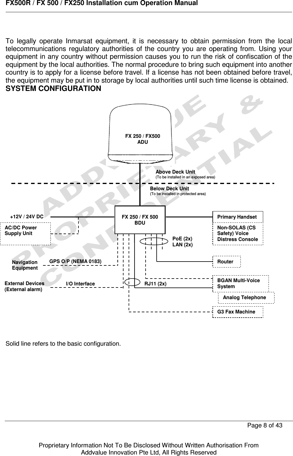      FX500R / FX 500 / FX250 Installation cum Operation Manual        Page 8 of 43   Proprietary Information Not To Be Disclosed Without Written Authorisation From  Addvalue Innovation Pte Ltd, All Rights Reserved  To  legally  operate  Inmarsat  equipment,  it  is  necessary  to  obtain  permission  from  the  local telecommunications  regulatory  authorities  of  the  country  you  are  operating  from.  Using  your equipment in any country without permission causes you to run the risk of confiscation of the equipment by the local authorities. The normal procedure to bring such equipment into another country is to apply for a license before travel. If a license has not been obtained before travel, the equipment may be put in to storage by local authorities until such time license is obtained. SYSTEM CONFIGURATION                                   Solid line refers to the basic configuration.          FX 250 / FX 500 BDU Primary Handset G3 Fax Machine Analog Telephone Non-SOLAS (CS Safety) Voice Distress Console Router External Devices (External alarm) Above Deck Unit  (To be installed in an exposed area) Below Deck Unit  (To be installed in protected area) BGAN Multi-Voice System AC/DC Power Supply Unit  +12V / 24V DC PoE (2x) LAN (2x) RJ11 (2x) I/O Interface Navigation Equipment GPS O/P (NEMA 0183) FX 250 / FX500 ADU 