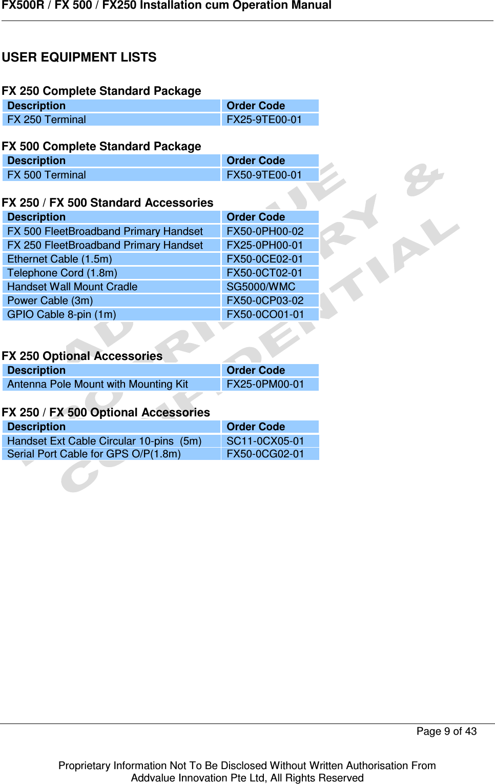      FX500R / FX 500 / FX250 Installation cum Operation Manual        Page 9 of 43   Proprietary Information Not To Be Disclosed Without Written Authorisation From  Addvalue Innovation Pte Ltd, All Rights Reserved USER EQUIPMENT LISTS  FX 250 Complete Standard Package Description Order Code FX 250 Terminal  FX25-9TE00-01  FX 500 Complete Standard Package Description Order Code FX 500 Terminal  FX50-9TE00-01  FX 250 / FX 500 Standard Accessories Description Order Code FX 500 FleetBroadband Primary Handset  FX50-0PH00-02 FX 250 FleetBroadband Primary Handset  FX25-0PH00-01 Ethernet Cable (1.5m)  FX50-0CE02-01 Telephone Cord (1.8m)  FX50-0CT02-01 Handset Wall Mount Cradle  SG5000/WMC Power Cable (3m)  FX50-0CP03-02 GPIO Cable 8-pin (1m)  FX50-0CO01-01   FX 250 Optional Accessories Description Order Code Antenna Pole Mount with Mounting Kit  FX25-0PM00-01  FX 250 / FX 500 Optional Accessories Description Order Code Handset Ext Cable Circular 10-pins  (5m)  SC11-0CX05-01 Serial Port Cable for GPS O/P(1.8m)  FX50-0CG02-01                    