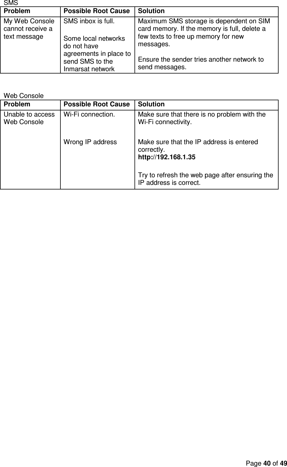 Page 40 of 49  SMS Problem Possible Root Cause Solution My Web Console  cannot receive a text message SMS inbox is full.  Maximum SMS storage is dependent on SIM card memory. If the memory is full, delete a few texts to free up memory for new messages.  Ensure the sender tries another network to send messages.  Some local networks do not have agreements in place to send SMS to the Inmarsat network  Web Console Problem Possible Root Cause Solution Unable to access Web Console  Wi-Fi connection.  Make sure that there is no problem with the Wi-Fi connectivity.      Wrong IP address  Make sure that the IP address is entered correctly. http://192.168.1.35         Try to refresh the web page after ensuring the IP address is correct.   