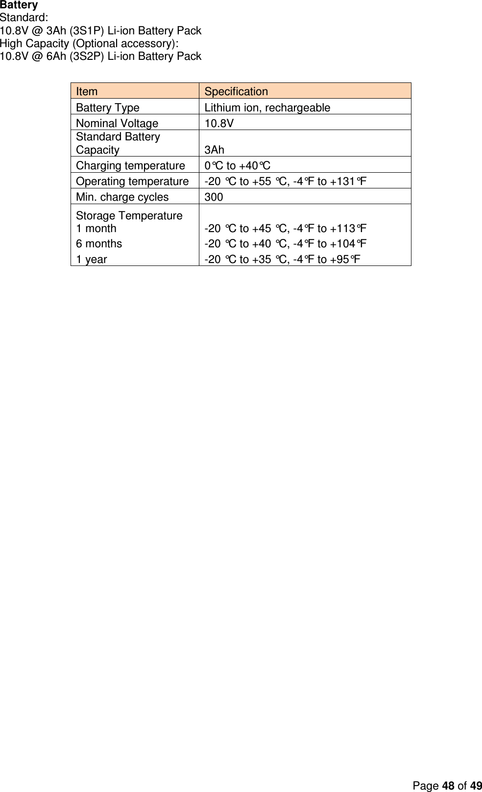 Page 48 of 49  Battery Standard:   10.8V @ 3Ah (3S1P) Li-ion Battery Pack High Capacity (Optional accessory):     10.8V @ 6Ah (3S2P) Li-ion Battery Pack  Item   Specification Battery Type  Lithium ion, rechargeable Nominal Voltage  10.8V Standard Battery Capacity  3Ah Charging temperature  0°C to +40°C Operating temperature  -20 °C to +55 °C, -4°F to +131°F Min. charge cycles  300 Storage Temperature 1 month  -20 °C to +45 °C, -4°F to +113°F 6 months  -20 °C to +40 °C, -4°F to +104°F 1 year  -20 °C to +35 °C, -4°F to +95°F  