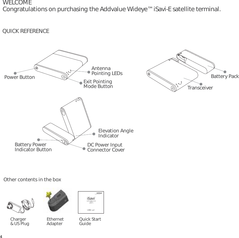 WELCOMECongratulations on purchasing the Addvalue Wideye™ iSavi-E satellite terminal.QUICK REFERENCEPower Button Exit Pointing Mode ButtonAntenna Pointing LEDsDC Power Input Connector CoverBattery Power Indicator ButtonElevation Angle IndicatorTransceiverBattery PackOther contents in the boxCharger&amp; US Plug Ethernet Adapter Quick Start Guide4