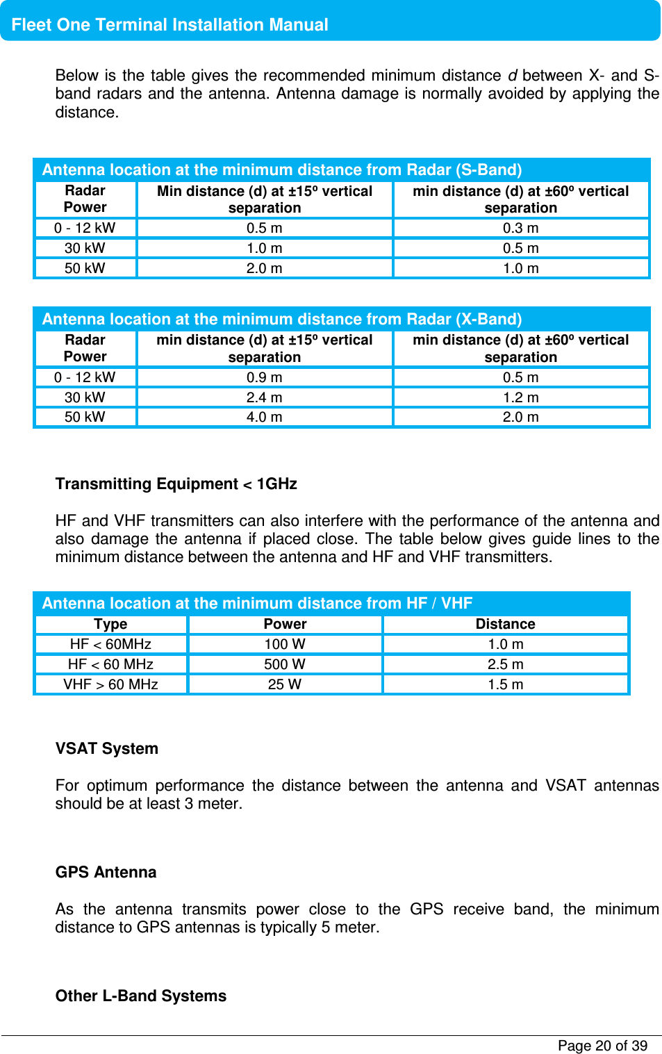           Page 20 of 39    Fleet One Terminal Installation Manual  Below is the table gives the recommended minimum distance d  between X-  and S-band radars and the antenna. Antenna damage is normally avoided by applying the distance.   Antenna location at the minimum distance from Radar (S-Band)  Radar Power Min distance (d) at ±15⁰ vertical separation min distance (d) at ±60⁰ vertical separation 0 - 12 kW  0.5 m  0.3 m 30 kW  1.0 m  0.5 m 50 kW  2.0 m  1.0 m  Antenna location at the minimum distance from Radar (X-Band)  Radar Power min distance (d) at ±15⁰ vertical separation min distance (d) at ±60⁰ vertical separation 0 - 12 kW  0.9 m  0.5 m 30 kW  2.4 m  1.2 m 50 kW  4.0 m  2.0 m   Transmitting Equipment &lt; 1GHz  HF and VHF transmitters can also interfere with the performance of the antenna and also  damage  the  antenna  if  placed  close.  The  table  below  gives  guide  lines  to  the minimum distance between the antenna and HF and VHF transmitters.  Antenna location at the minimum distance from HF / VHF  Type Power Distance HF &lt; 60MHz  100 W  1.0 m HF &lt; 60 MHz  500 W  2.5 m VHF &gt; 60 MHz  25 W  1.5 m   VSAT System  For  optimum  performance  the  distance  between  the  antenna  and  VSAT  antennas should be at least 3 meter.   GPS Antenna  As  the  antenna  transmits  power  close  to  the  GPS  receive  band,  the  minimum distance to GPS antennas is typically 5 meter.   Other L-Band Systems  