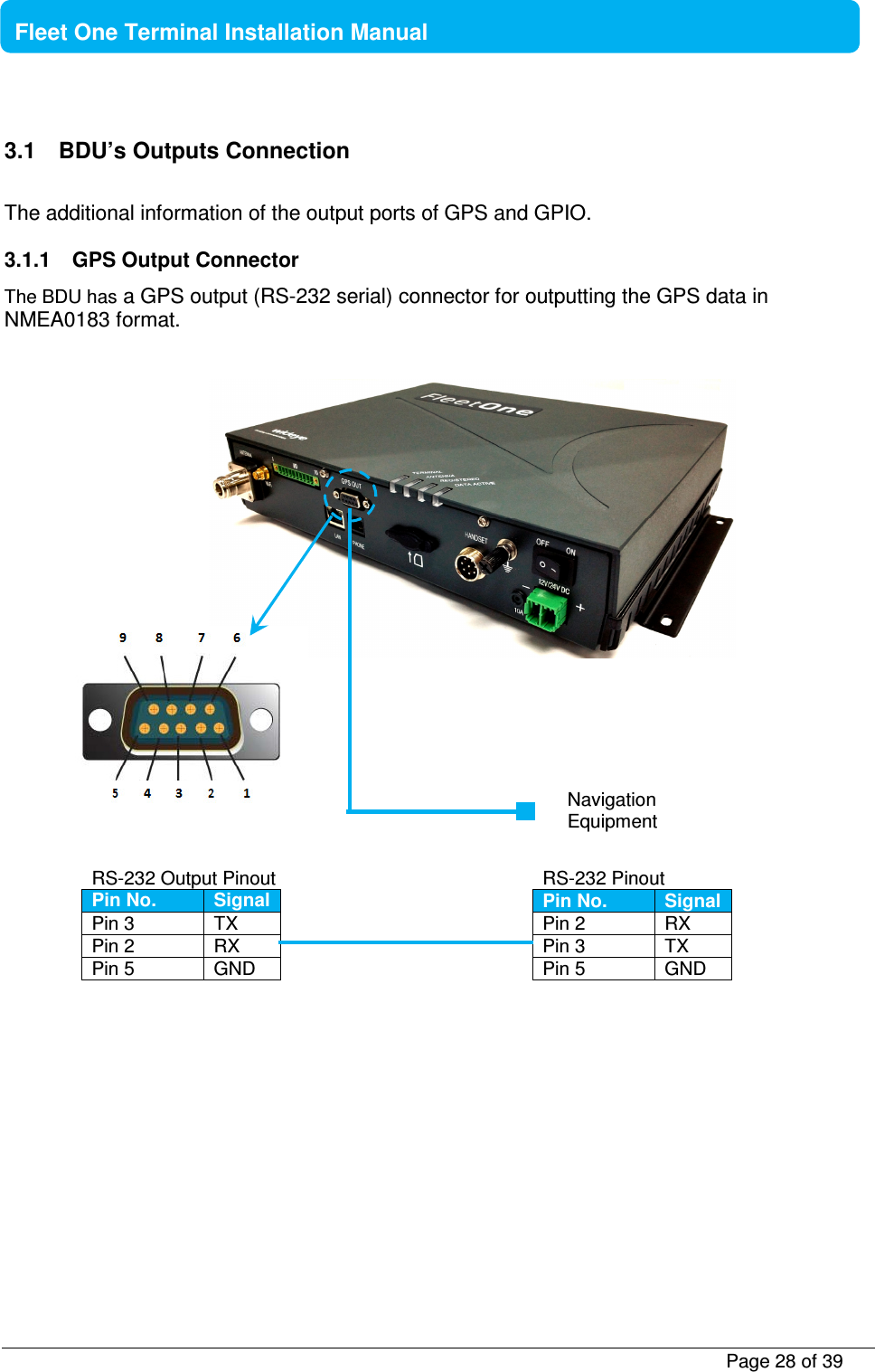           Page 28 of 39    Fleet One Terminal Installation Manual  3.1  BDU’s Outputs Connection  The additional information of the output ports of GPS and GPIO.  3.1.1  GPS Output Connector  The BDU has a GPS output (RS-232 serial) connector for outputting the GPS data in NMEA0183 format.                 RS-232 Output Pinout Pin No. Signal Pin 3  TX Pin 2  RX Pin 5  GND  Navigation Equipment RS-232 Pinout Pin No. Signal Pin 2  RX Pin 3  TX Pin 5  GND   