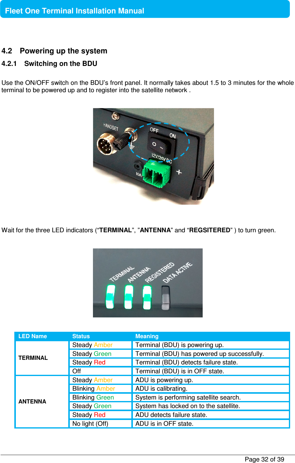           Page 32 of 39    Fleet One Terminal Installation Manual  4.2  Powering up the system 4.2.1  Switching on the BDU  Use the ON/OFF switch on the BDU’s front panel. It normally takes about 1.5 to 3 minutes for the whole terminal to be powered up and to register into the satellite network .        Wait for the three LED indicators (“TERMINAL”, ”ANTENNA” and “REGSITERED” ) to turn green.      LED Name Status Meaning TERMINAL Steady Amber  Terminal (BDU) is powering up. Steady Green  Terminal (BDU) has powered up successfully. Steady Red  Terminal (BDU) detects failure state. Off  Terminal (BDU) is in OFF state. ANTENNA Steady Amber  ADU is powering up. Blinking Amber  ADU is calibrating. Blinking Green  System is performing satellite search. Steady Green  System has locked on to the satellite. Steady Red  ADU detects failure state. No light (Off)  ADU is in OFF state. 