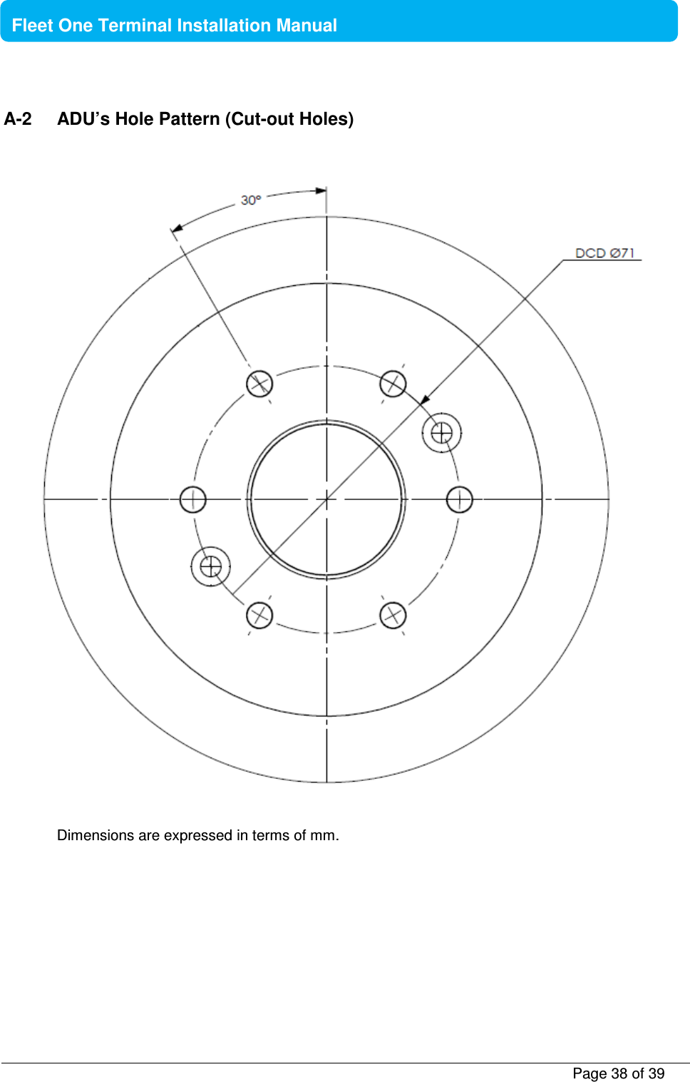           Page 38 of 39    Fleet One Terminal Installation Manual  A-2  ADU’s Hole Pattern (Cut-out Holes)      Dimensions are expressed in terms of mm.   