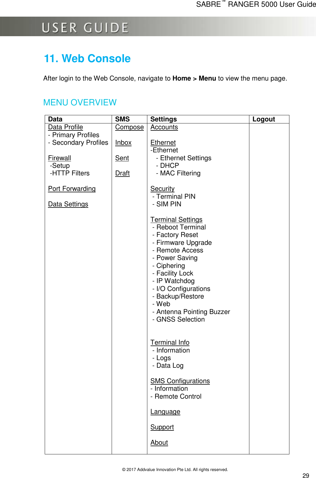      SABRE™ RANGER 5000 User Guide   © 2017 Addvalue Innovation Pte Ltd. All rights reserved.  29 11. Web Console  After login to the Web Console, navigate to Home &gt; Menu to view the menu page.   MENU OVERVIEW  Data SMS Settings Logout Data Profile - Primary Profiles - Secondary Profiles  Firewall  -Setup  -HTTP Filters  Port Forwarding  Data Settings   Compose  Inbox   Sent  Draft  Accounts  Ethernet -Ethernet    - Ethernet Settings    - DHCP    - MAC Filtering  Security  - Terminal PIN  - SIM PIN  Terminal Settings  - Reboot Terminal  - Factory Reset  - Firmware Upgrade  - Remote Access  - Power Saving  - Ciphering  - Facility Lock  - IP Watchdog  - I/O Configurations  - Backup/Restore  - Web  - Antenna Pointing Buzzer  - GNSS Selection    Terminal Info  - Information  - Logs  - Data Log  SMS Configurations - Information - Remote Control  Language   Support  About   