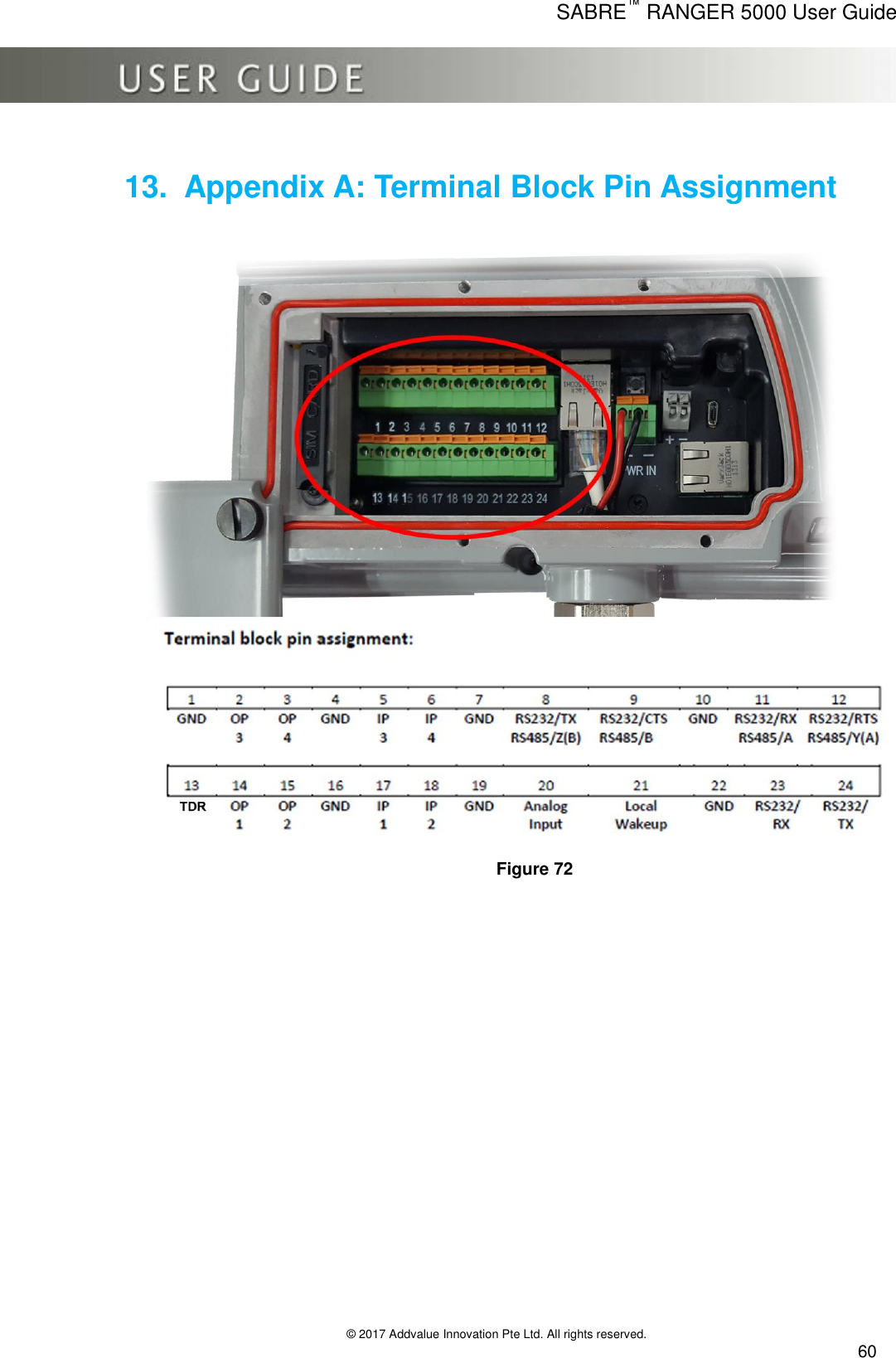      SABRE™ RANGER 5000 User Guide   © 2017 Addvalue Innovation Pte Ltd. All rights reserved.  60 13.  Appendix A: Terminal Block Pin Assignment                           Figure 72 