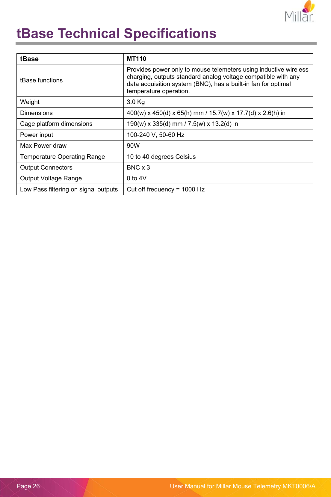  Page 26  User Manual for Millar Mouse Telemetry MKT0006/A tBase Technical Specifications  tBase MT110 tBase functions Provides power only to mouse telemeters using inductive wireless charging, outputs standard analog voltage compatible with any data acquisition system (BNC), has a built-in fan for optimal temperature operation.  Weight 3.0 Kg Dimensions 400(w) x 450(d) x 65(h) mm / 15.7(w) x 17.7(d) x 2.6(h) in Cage platform dimensions 190(w) x 335(d) mm / 7.5(w) x 13.2(d) in Power input 100-240 V, 50-60 Hz Max Power draw 90W Temperature Operating Range 10 to 40 degrees Celsius Output Connectors BNC x 3 Output Voltage Range 0 to 4V Low Pass filtering on signal outputs Cut off frequency = 1000 Hz   