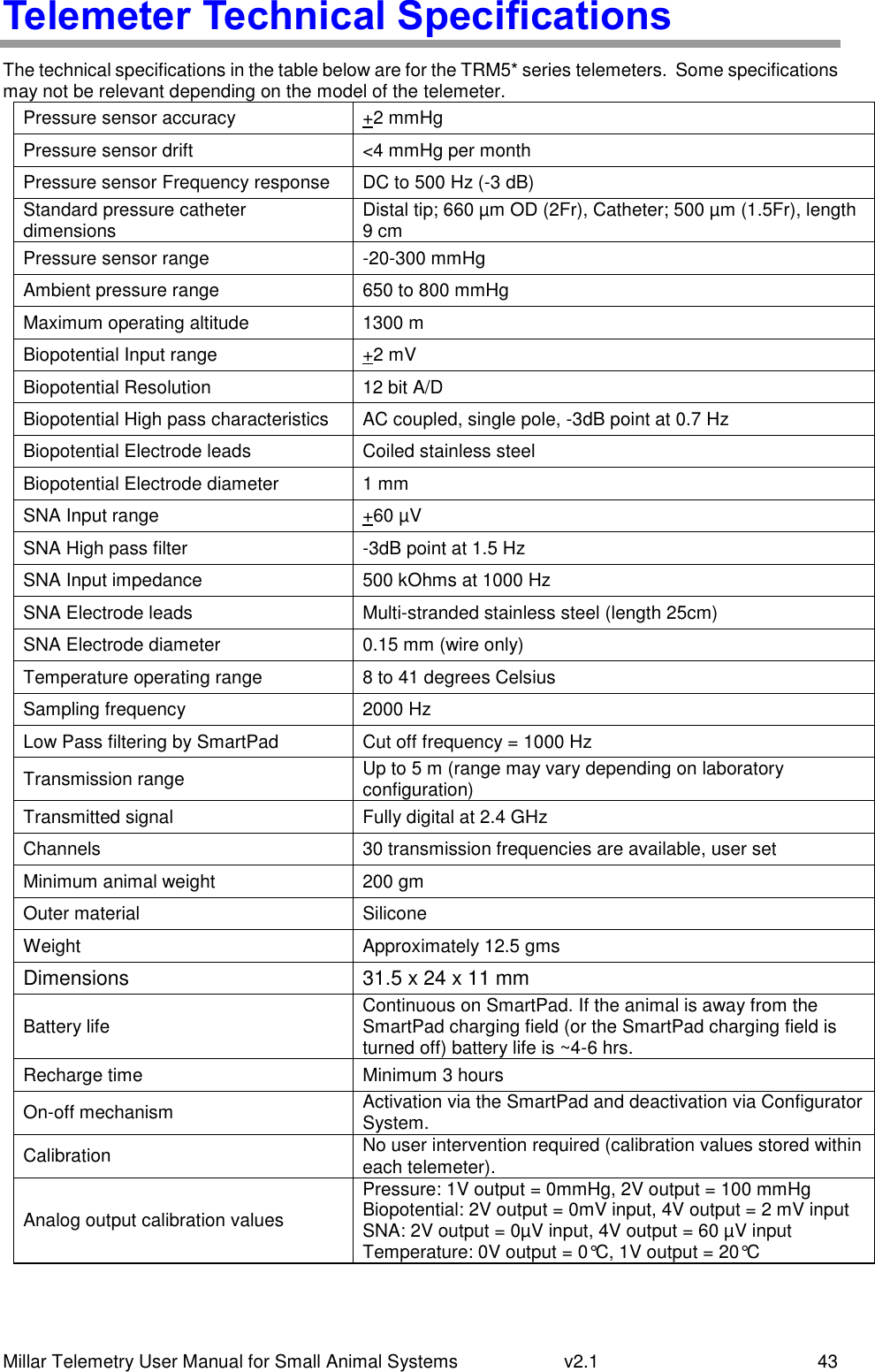 Millar Telemetry User Manual for Small Animal Systems   v2.1  43 Telemeter Technical Specifications The technical specifications in the table below are for the TRM5* series telemeters.  Some specifications may not be relevant depending on the model of the telemeter. Pressure sensor accuracy  +2 mmHg Pressure sensor drift  &lt;4 mmHg per month Pressure sensor Frequency response DC to 500 Hz (-3 dB) Standard pressure catheter dimensions Distal tip; 660 µm OD (2Fr), Catheter; 500 µm (1.5Fr), length 9 cm Pressure sensor range -20-300 mmHg Ambient pressure range  650 to 800 mmHg Maximum operating altitude  1300 m Biopotential Input range +2 mV Biopotential Resolution  12 bit A/D Biopotential High pass characteristics AC coupled, single pole, -3dB point at 0.7 Hz Biopotential Electrode leads Coiled stainless steel Biopotential Electrode diameter 1 mm SNA Input range +60 µV SNA High pass filter -3dB point at 1.5 Hz SNA Input impedance 500 kOhms at 1000 Hz SNA Electrode leads Multi-stranded stainless steel (length 25cm) SNA Electrode diameter 0.15 mm (wire only) Temperature operating range  8 to 41 degrees Celsius Sampling frequency 2000 Hz Low Pass filtering by SmartPad Cut off frequency = 1000 Hz Transmission range Up to 5 m (range may vary depending on laboratory configuration) Transmitted signal Fully digital at 2.4 GHz Channels 30 transmission frequencies are available, user set Minimum animal weight 200 gm Outer material Silicone Weight Approximately 12.5 gms Dimensions 31.5 x 24 x 11 mm Battery life Continuous on SmartPad. If the animal is away from the SmartPad charging field (or the SmartPad charging field is turned off) battery life is ~4-6 hrs. Recharge time Minimum 3 hours On-off mechanism Activation via the SmartPad and deactivation via Configurator System.  Calibration No user intervention required (calibration values stored within each telemeter). Analog output calibration values Pressure: 1V output = 0mmHg, 2V output = 100 mmHg  Biopotential: 2V output = 0mV input, 4V output = 2 mV input SNA: 2V output = 0µV input, 4V output = 60 µV input Temperature: 0V output = 0°C, 1V output = 20°C 