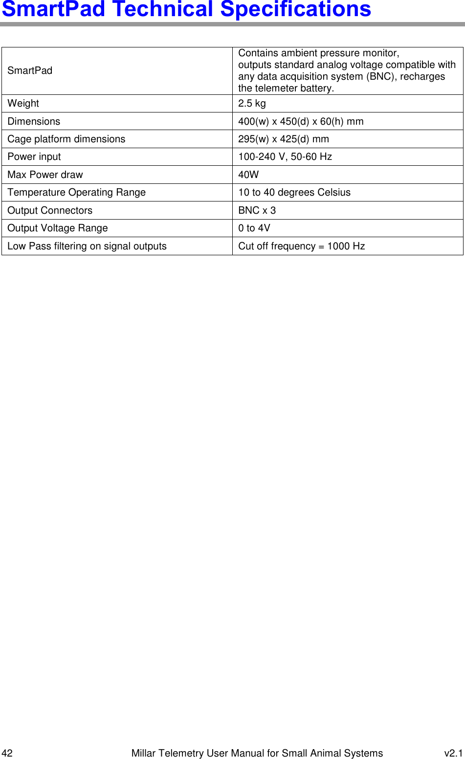 42   Millar Telemetry User Manual for Small Animal Systems  v2.1  SmartPad Technical Specifications  SmartPad Contains ambient pressure monitor, outputs standard analog voltage compatible with any data acquisition system (BNC), recharges the telemeter battery. Weight 2.5 kg Dimensions 400(w) x 450(d) x 60(h) mm Cage platform dimensions 295(w) x 425(d) mm Power input 100-240 V, 50-60 Hz Max Power draw 40W Temperature Operating Range 10 to 40 degrees Celsius Output Connectors BNC x 3 Output Voltage Range 0 to 4V Low Pass filtering on signal outputs Cut off frequency = 1000 Hz   