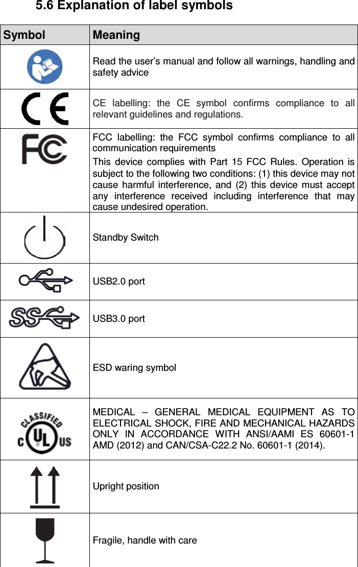 5.6 Explanation of label symbols  Symbol Meaning  Read the user’s manual and follow all warnings, handling and safety advice  CE  labelling:  the  CE  symbol  confirms  compliance  to  all relevant guidelines and regulations.  FCC  labelling:  the  FCC  symbol  confirms  compliance  to  all communication requirements This  device  complies  with  Part  15  FCC  Rules.  Operation  is subject to the following two conditions: (1) this device may not cause  harmful  interference, and  (2)  this  device  must accept any  interference  received  including  interference  that  may cause undesired operation.  Standby Switch    USB2.0 port  USB3.0 port  ESD waring symbol    MEDICAL  –  GENERAL  MEDICAL  EQUIPMENT  AS  TO ELECTRICAL SHOCK, FIRE AND MECHANICAL HAZARDS ONLY  IN  ACCORDANCE  WITH  ANSI/AAMI  ES  60601-1 AMD (2012) and CAN/CSA-C22.2 No. 60601-1 (2014).  Upright position  Fragile, handle with care 