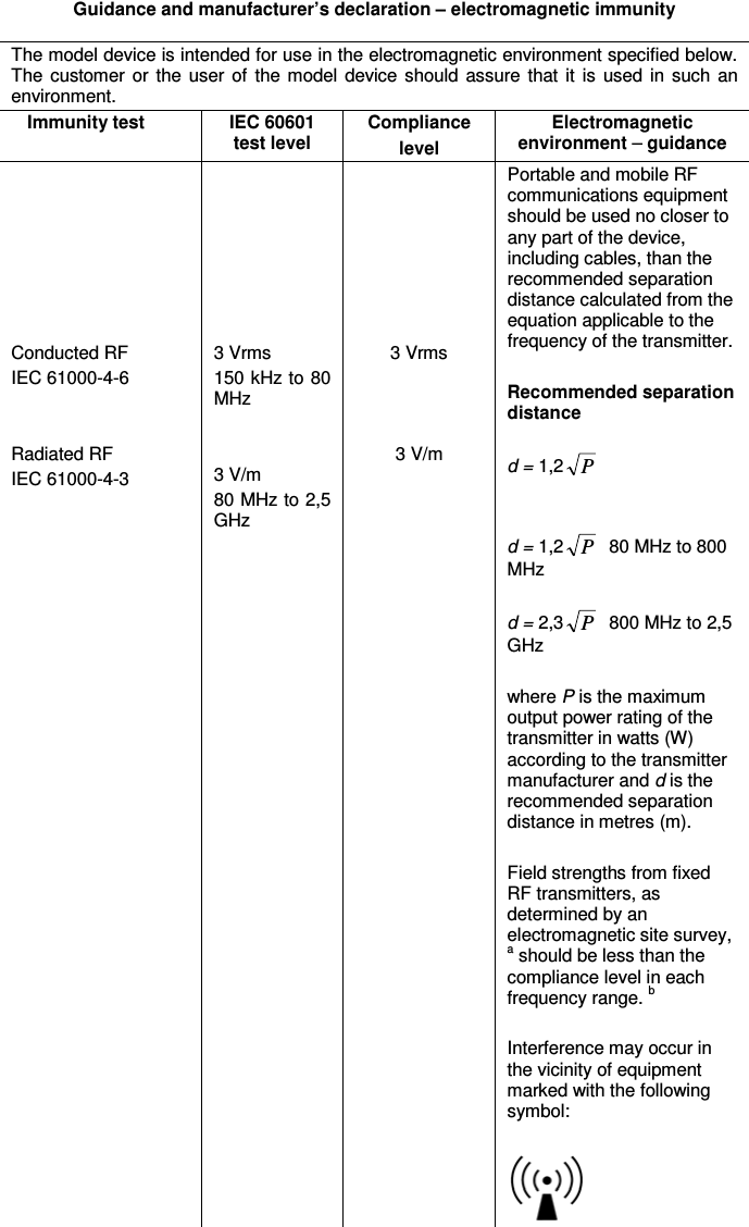  Guidance and manufacturer’s declaration – electromagnetic immunity The model device is intended for use in the electromagnetic environment specified below. The  customer  or  the  user  of  the model  device  should  assure  that  it  is  used  in  such  an environment. Immunity test  IEC 60601 test level Compliance level Electromagnetic environment – guidance        Conducted RF IEC 61000-4-6   Radiated RF IEC 61000-4-3         3 Vrms 150 kHz to 80 MHz   3 V/m 80 MHz to 2,5 GHz         3 Vrms    3 V/m  Portable and mobile RF communications equipment should be used no closer to any part of the device, including cables, than the recommended separation distance calculated from the equation applicable to the frequency of the transmitter.  Recommended separation distance                                                                   d = 1,2 P                              d = 1,2 P  80 MHz to 800 MHz                             d = 2,3 P  800 MHz to 2,5 GHz  where P is the maximum output power rating of the transmitter in watts (W) according to the transmitter manufacturer and d is the recommended separation distance in metres (m).  Field strengths from fixed RF transmitters, as determined by an electromagnetic site survey, a should be less than the compliance level in each frequency range. b  Interference may occur in the vicinity of equipment marked with the following symbol:   