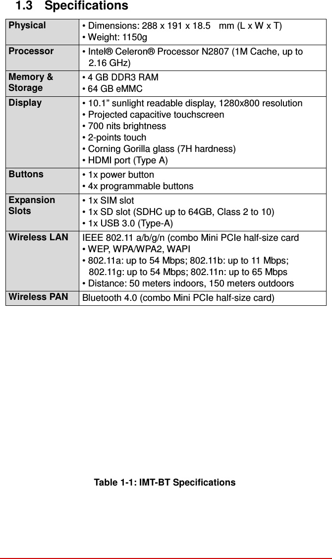  1.3  Specifications  Physical • Dimensions: 288 x 191 x 18.5   mm (L x W x T) • Weight: 1150g Processor • Intel® Celeron® Processor N2807 (1M Cache, up to 2.16 GHz) Memory &amp; Storage • 4 GB DDR3 RAM • 64 GB eMMC Display • 10.1” sunlight readable display, 1280x800 resolution • Projected capacitive touchscreen • 700 nits brightness • 2-points touch • Corning Gorilla glass (7H hardness) • HDMI port (Type A) Buttons • 1x power button • 4x programmable buttons Expansion Slots • 1x SIM slot • 1x SD slot (SDHC up to 64GB, Class 2 to 10) • 1x USB 3.0 (Type-A) Wireless LAN IEEE 802.11 a/b/g/n (combo Mini PCIe half-size card • WEP, WPA/WPA2, WAPI • 802.11a: up to 54 Mbps; 802.11b: up to 11 Mbps; 802.11g: up to 54 Mbps; 802.11n: up to 65 Mbps • Distance: 50 meters indoors, 150 meters outdoors Wireless PAN Bluetooth 4.0 (combo Mini PCIe half-size card) Table 1-1: IMT-BT Specifications 