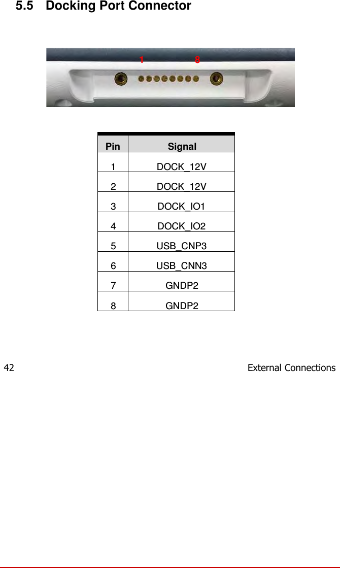   5.5  Docking Port Connector     1  8                              42  External Connections Pin Signal 1 DOCK_12V 2 DOCK_12V 3 DOCK_IO1 4 DOCK_IO2 5 USB_CNP3 6 USB_CNN3 7 GNDP2 8 GNDP2 