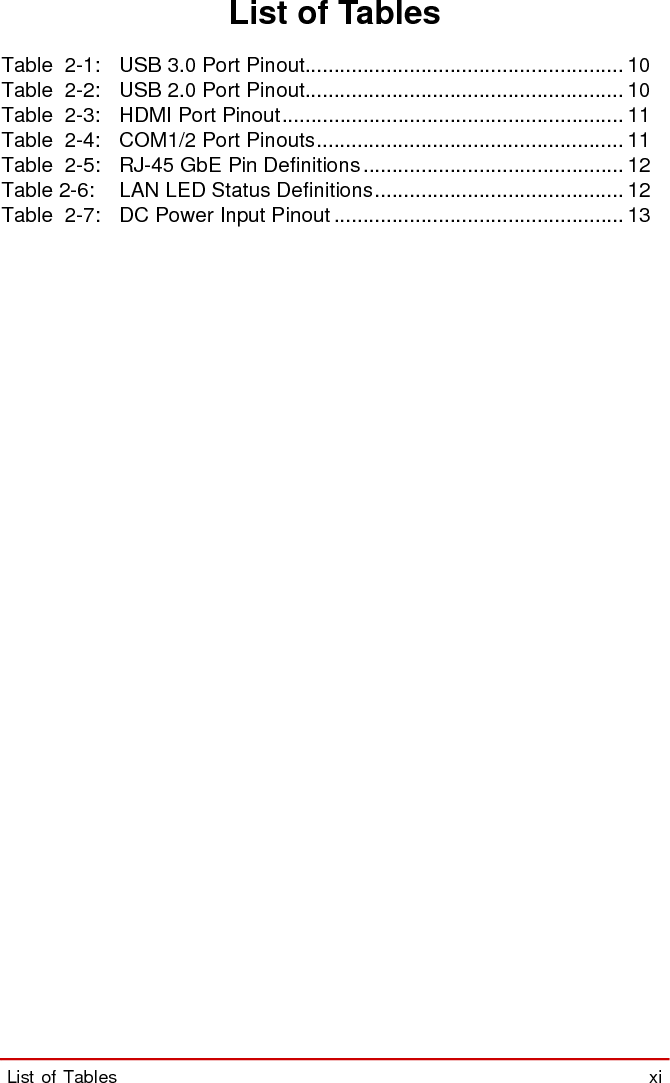 List of Tables  xiSTC-1005/1205/1505List of TablesTable  2-1: USB 3.0 Port Pinout....................................................... 10Table  2-2: USB 2.0 Port Pinout....................................................... 10Table  2-3: HDMI Port Pinout........................................................... 11Table  2-4: COM1/2 Port Pinouts..................................................... 11Table  2-5: RJ-45 GbE Pin Definitions............................................. 12Table 2-6: LAN LED Status Definitions........................................... 12Table  2-7: DC Power Input Pinout .................................................. 13