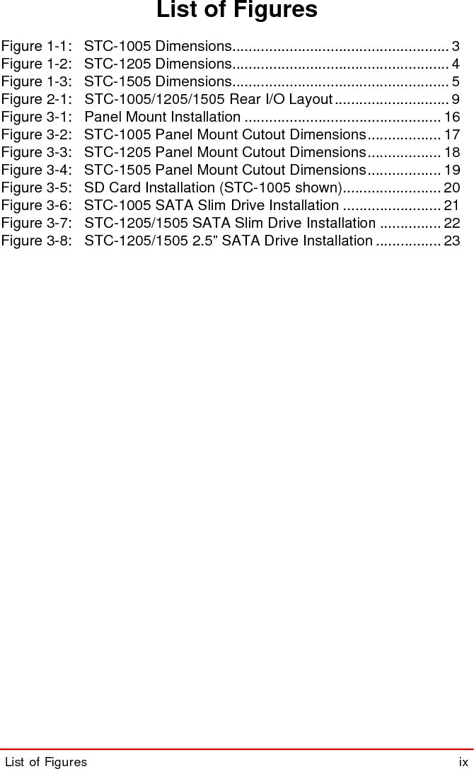 List of Figures  ixSTC-1005/1205/1505List of FiguresFigure 1-1: STC-1005 Dimensions..................................................... 3Figure 1-2: STC-1205 Dimensions..................................................... 4Figure 1-3: STC-1505 Dimensions..................................................... 5Figure 2-1: STC-1005/1205/1505 Rear I/O Layout............................ 9Figure 3-1: Panel Mount Installation ................................................ 16Figure 3-2: STC-1005 Panel Mount Cutout Dimensions.................. 17Figure 3-3: STC-1205 Panel Mount Cutout Dimensions.................. 18Figure 3-4: STC-1505 Panel Mount Cutout Dimensions.................. 19Figure 3-5: SD Card Installation (STC-1005 shown)........................ 20Figure 3-6: STC-1005 SATA Slim Drive Installation ........................ 21Figure 3-7: STC-1205/1505 SATA Slim Drive Installation ............... 22Figure 3-8: STC-1205/1505 2.5” SATA Drive Installation ................ 23