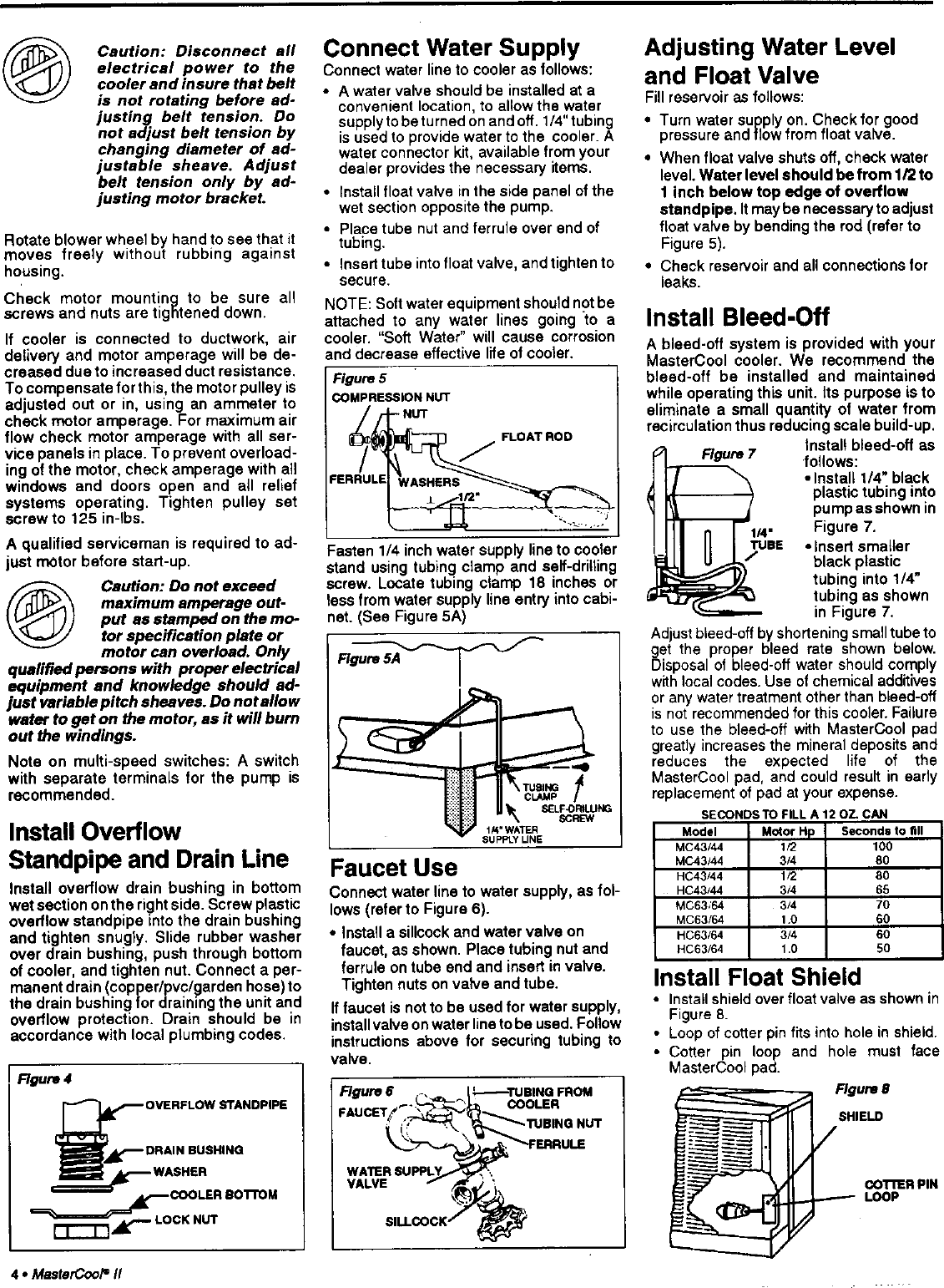 Page 4 of 8 - ADOBEAIR Evaporative Cooler Manual L0406099